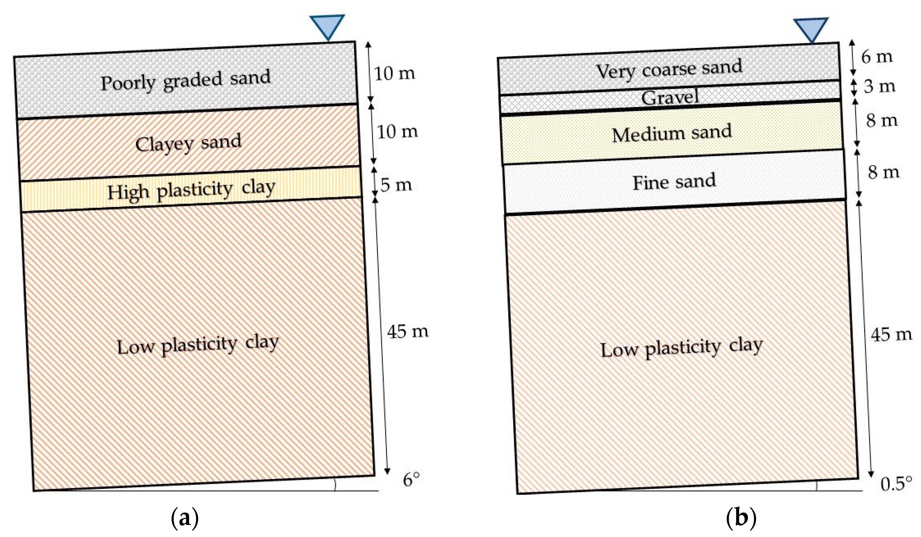 Applsci 10 06503 g015