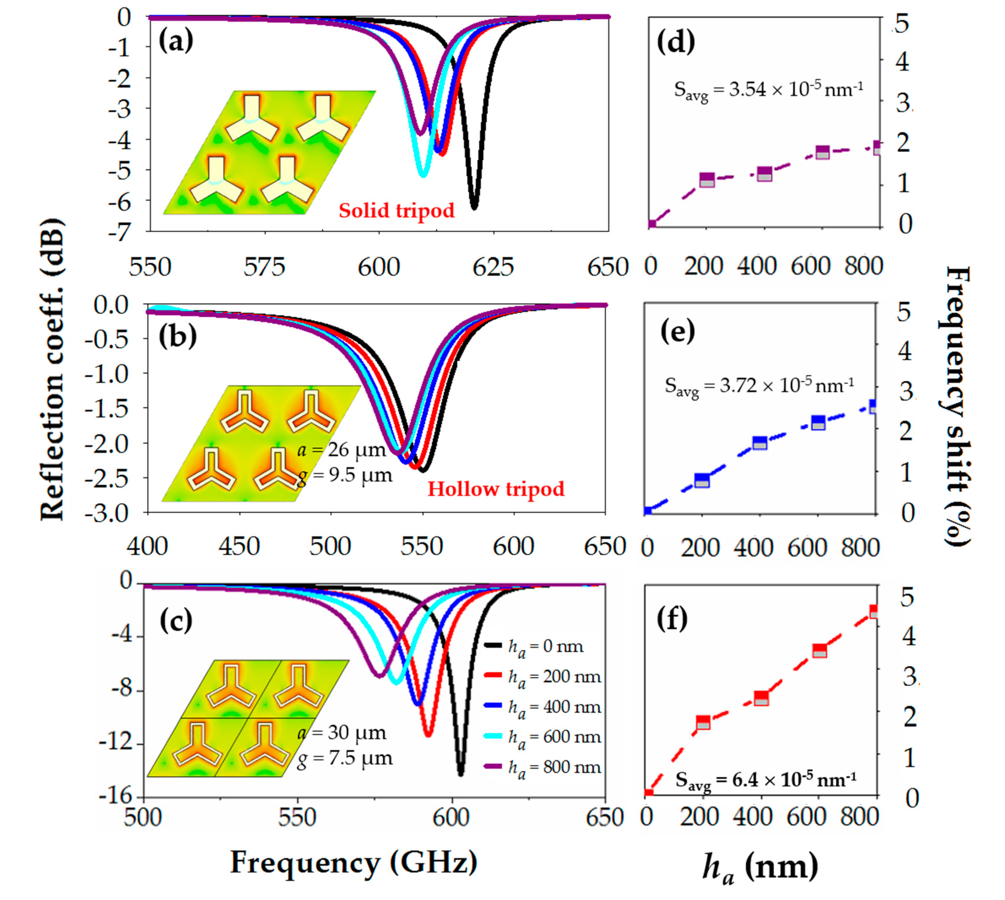 Applsci 10 06504 g002