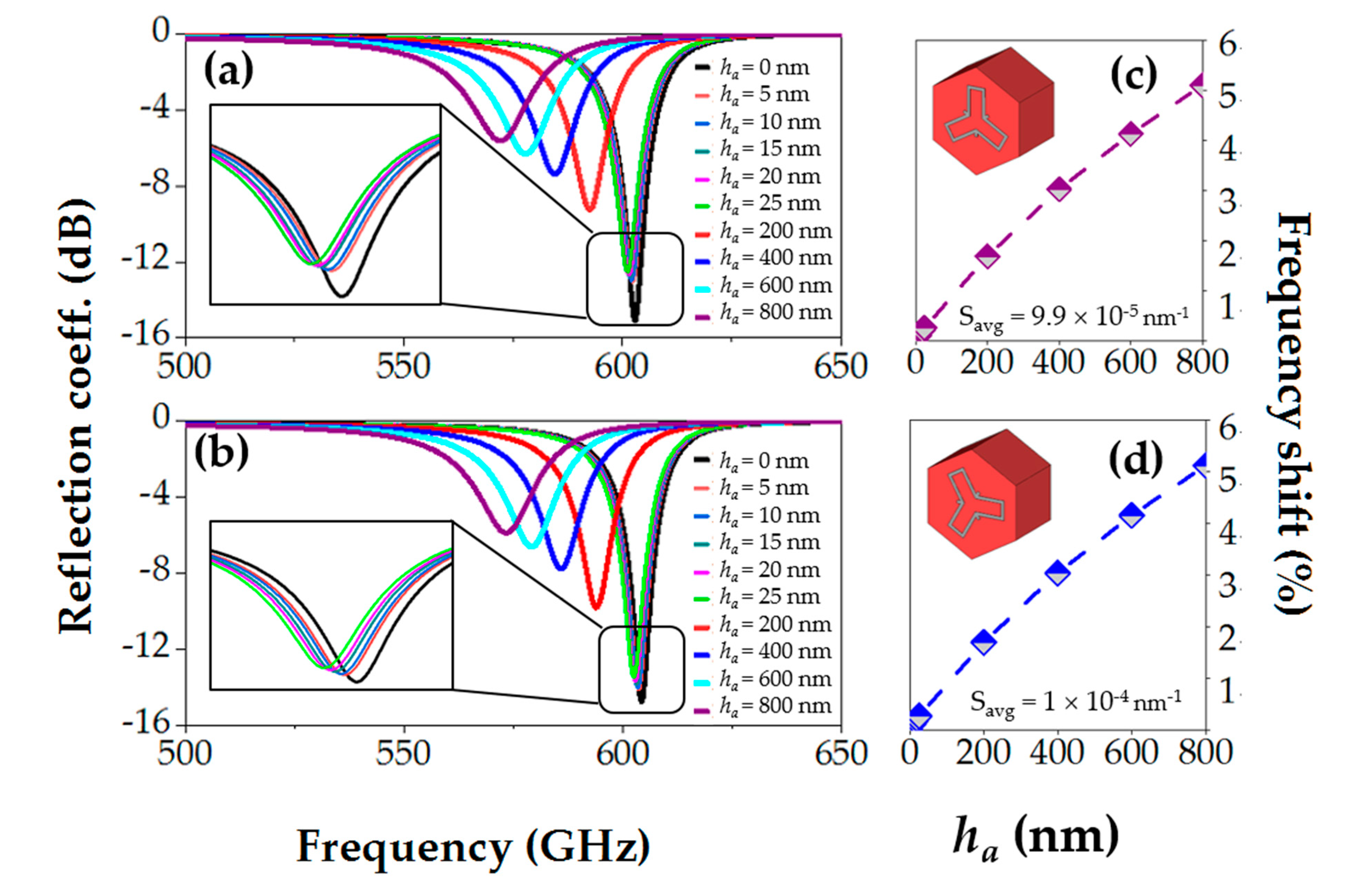 Applsci 10 06504 g004