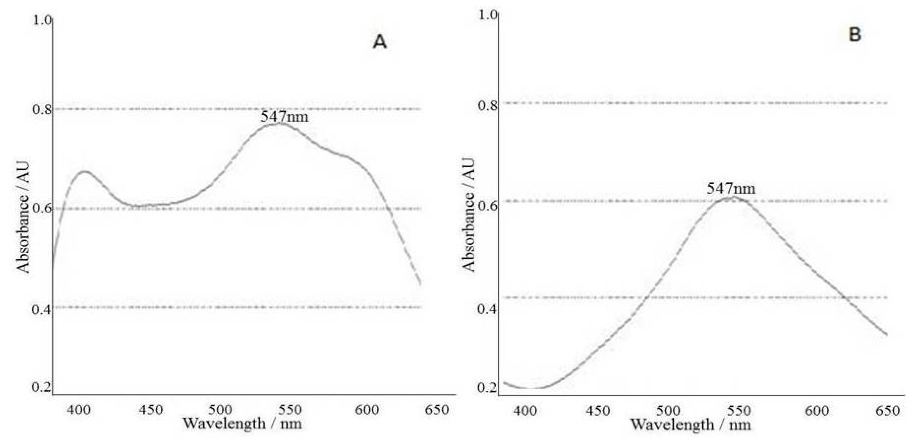 Applsci 10 06505 g004 Applsci 10 06505 g004
