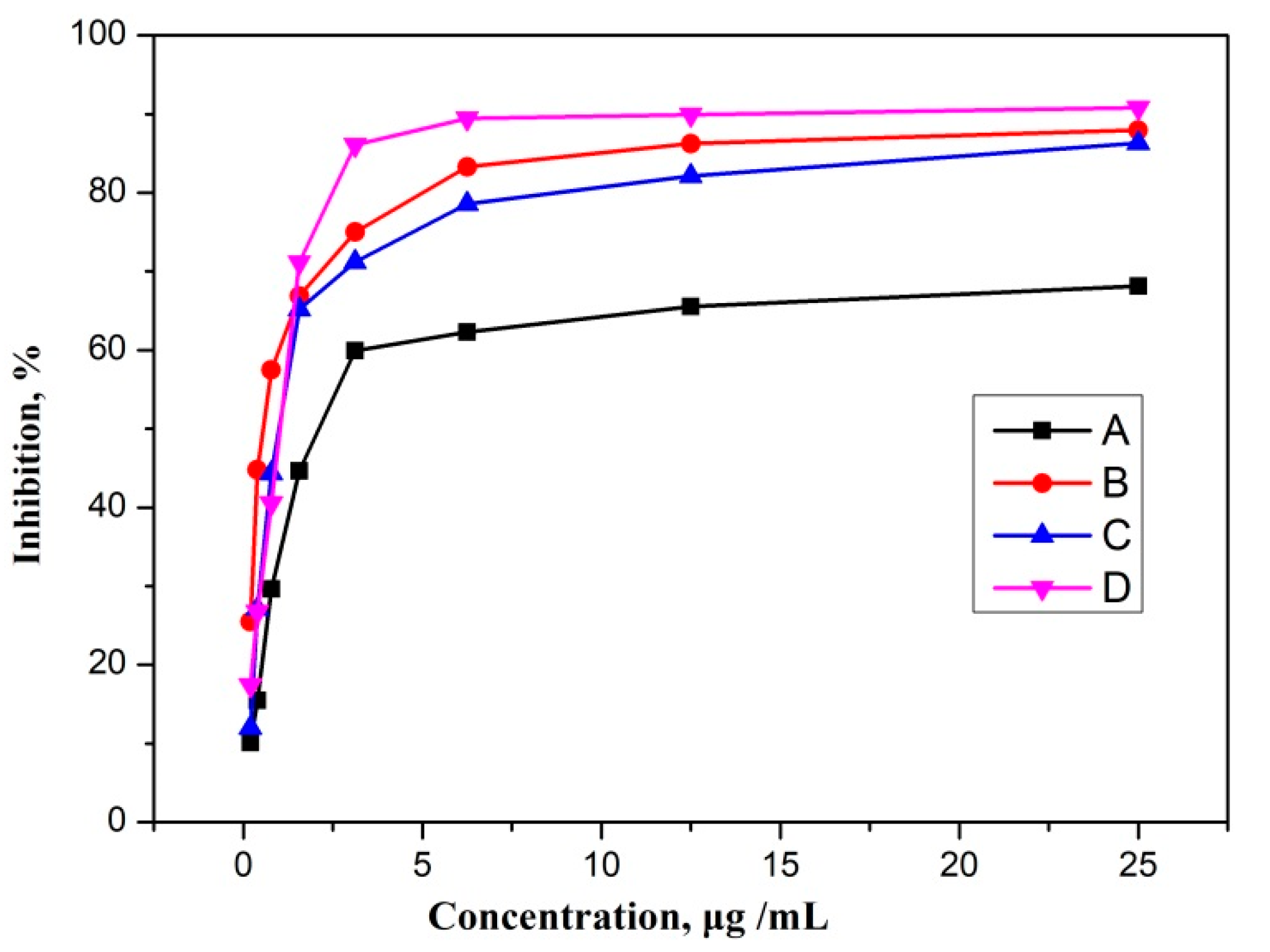 Applsci 10 06505 g006 Applsci 10 06505 g006