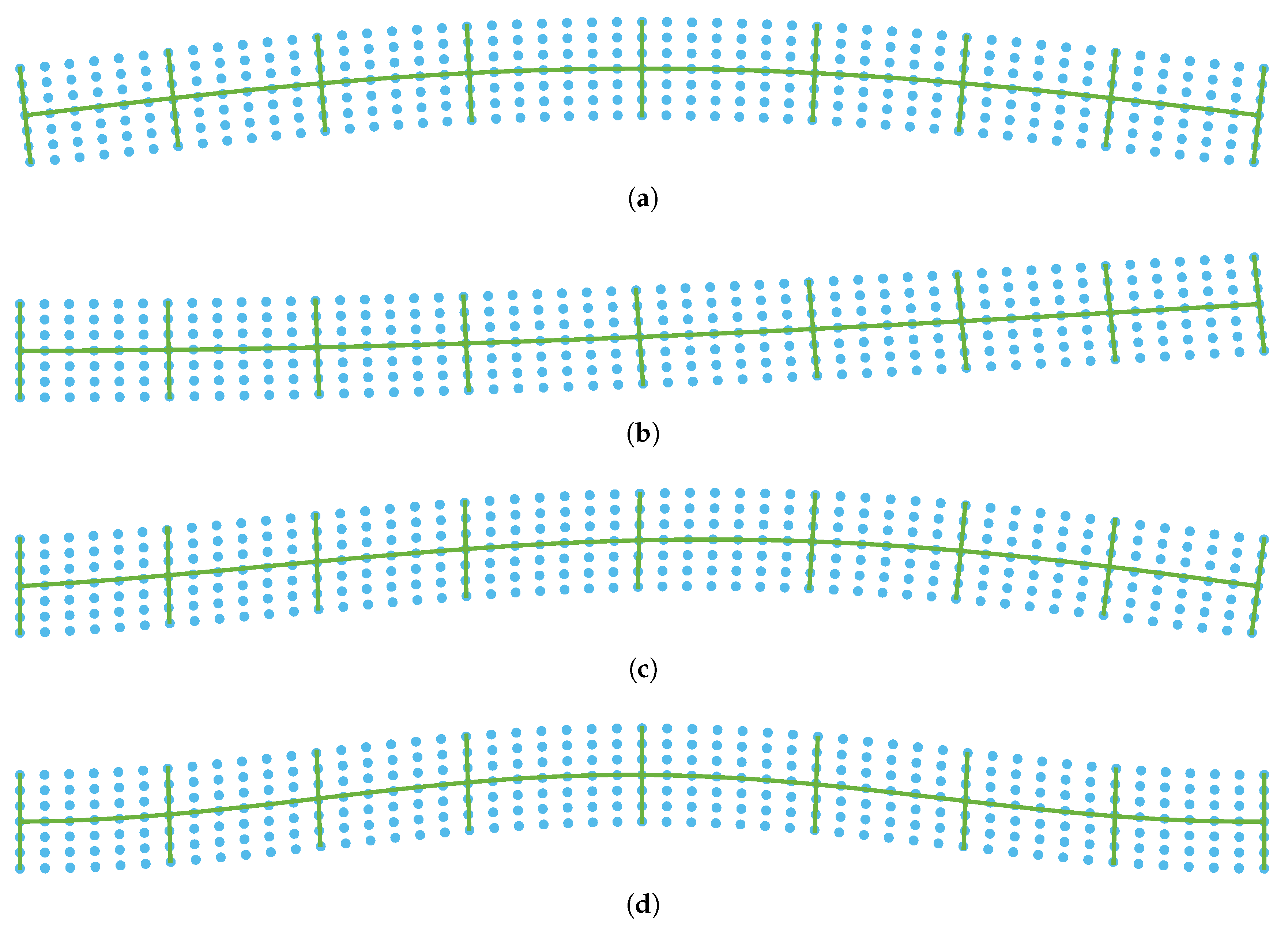 Applsci 10 06506 g004 Applsci 10 06506 g004