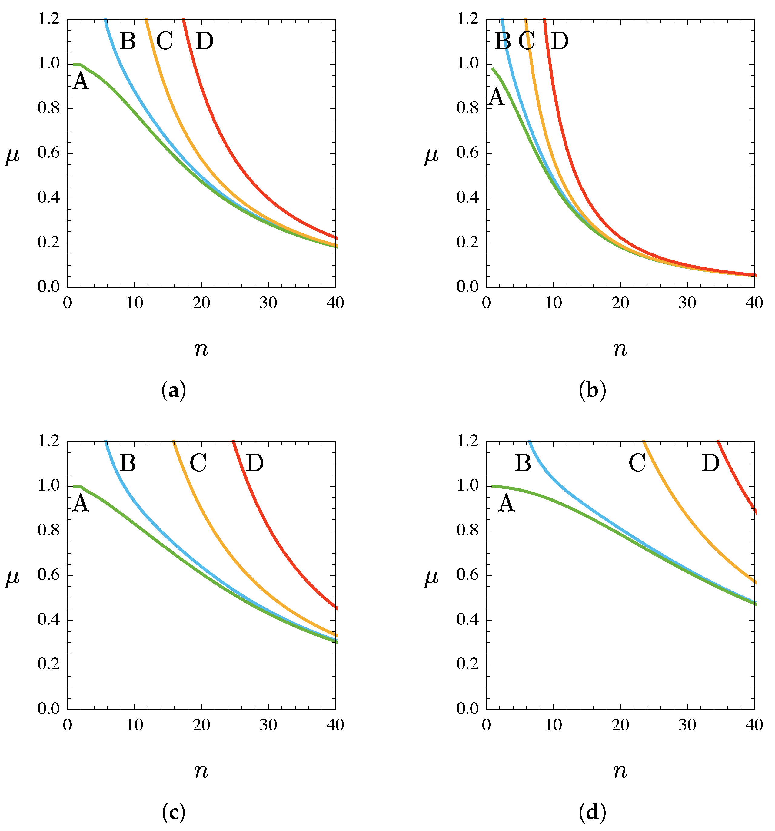 Applsci 10 06506 g005 Applsci 10 06506 g005