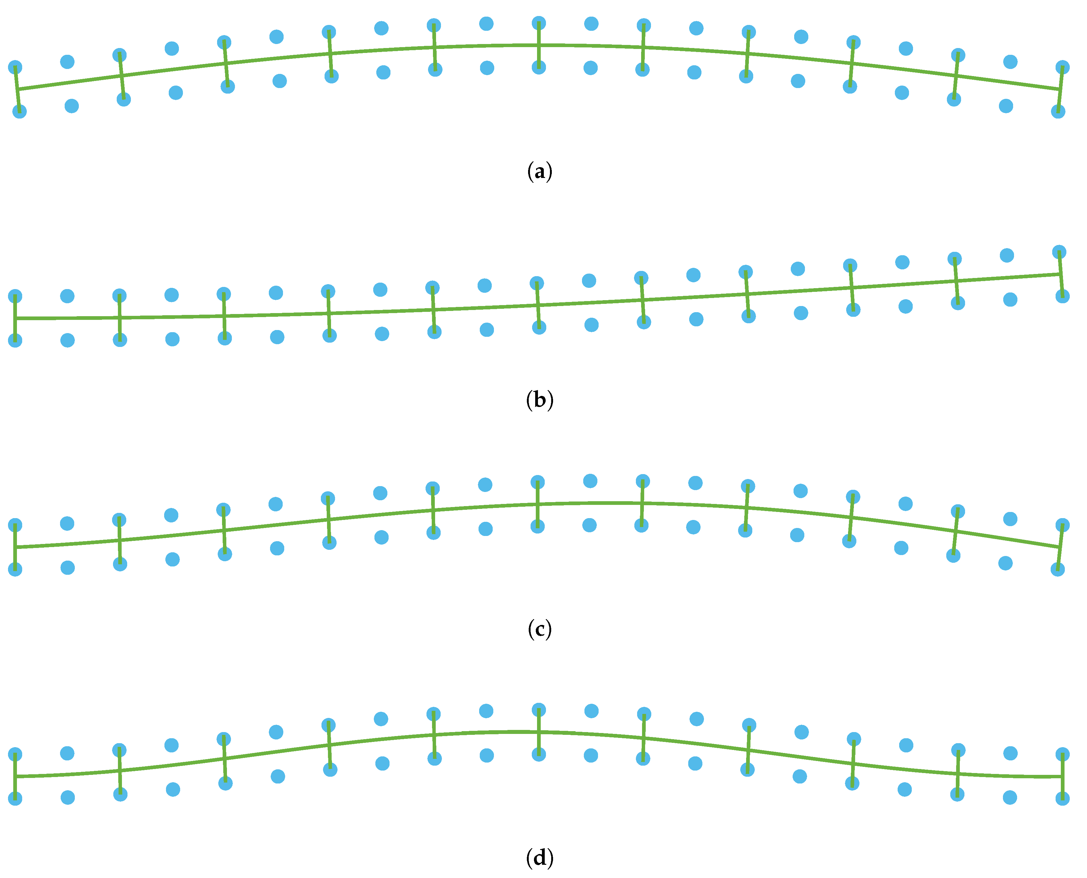 Applsci 10 06506 g006 Applsci 10 06506 g006