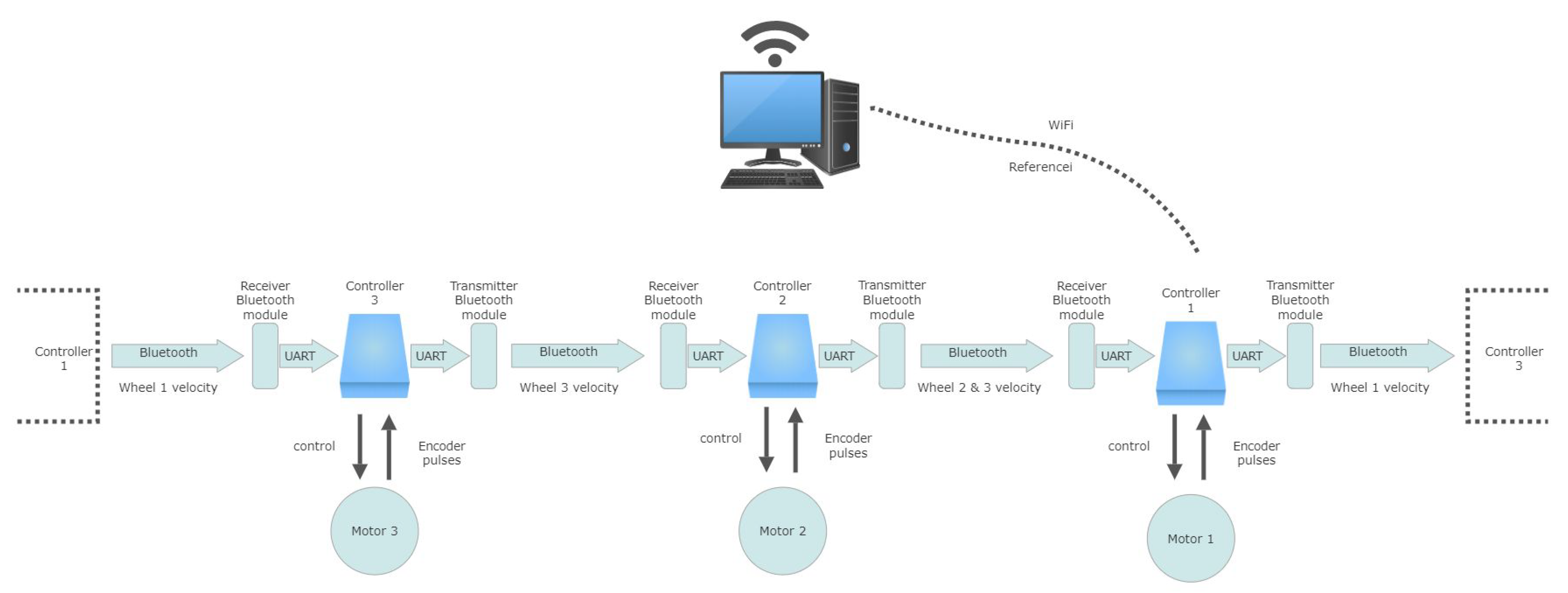 Applsci 10 06521 g002