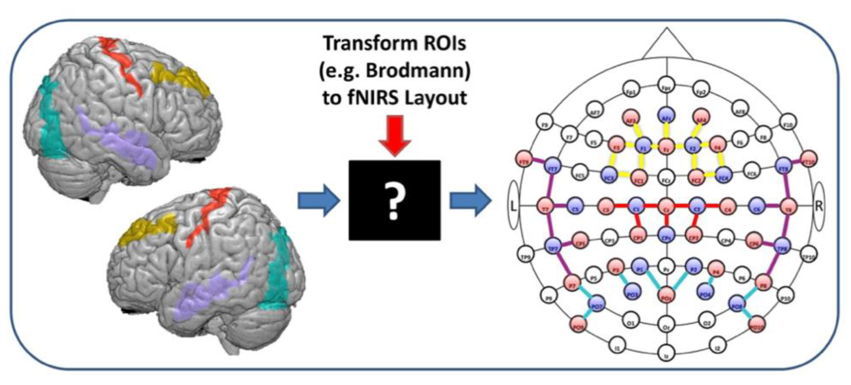 Applsci 10 06522 g003