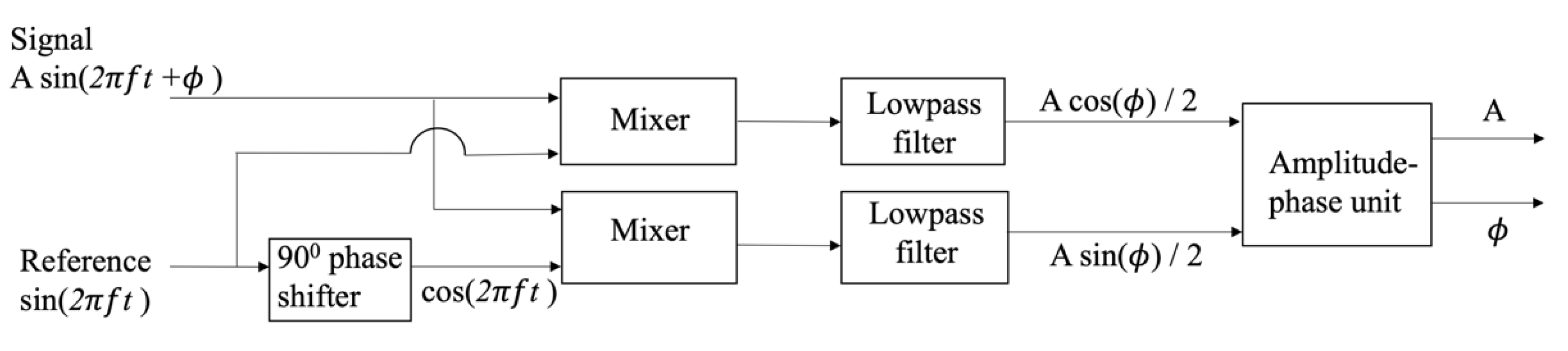 Applsci 10 06522 g013