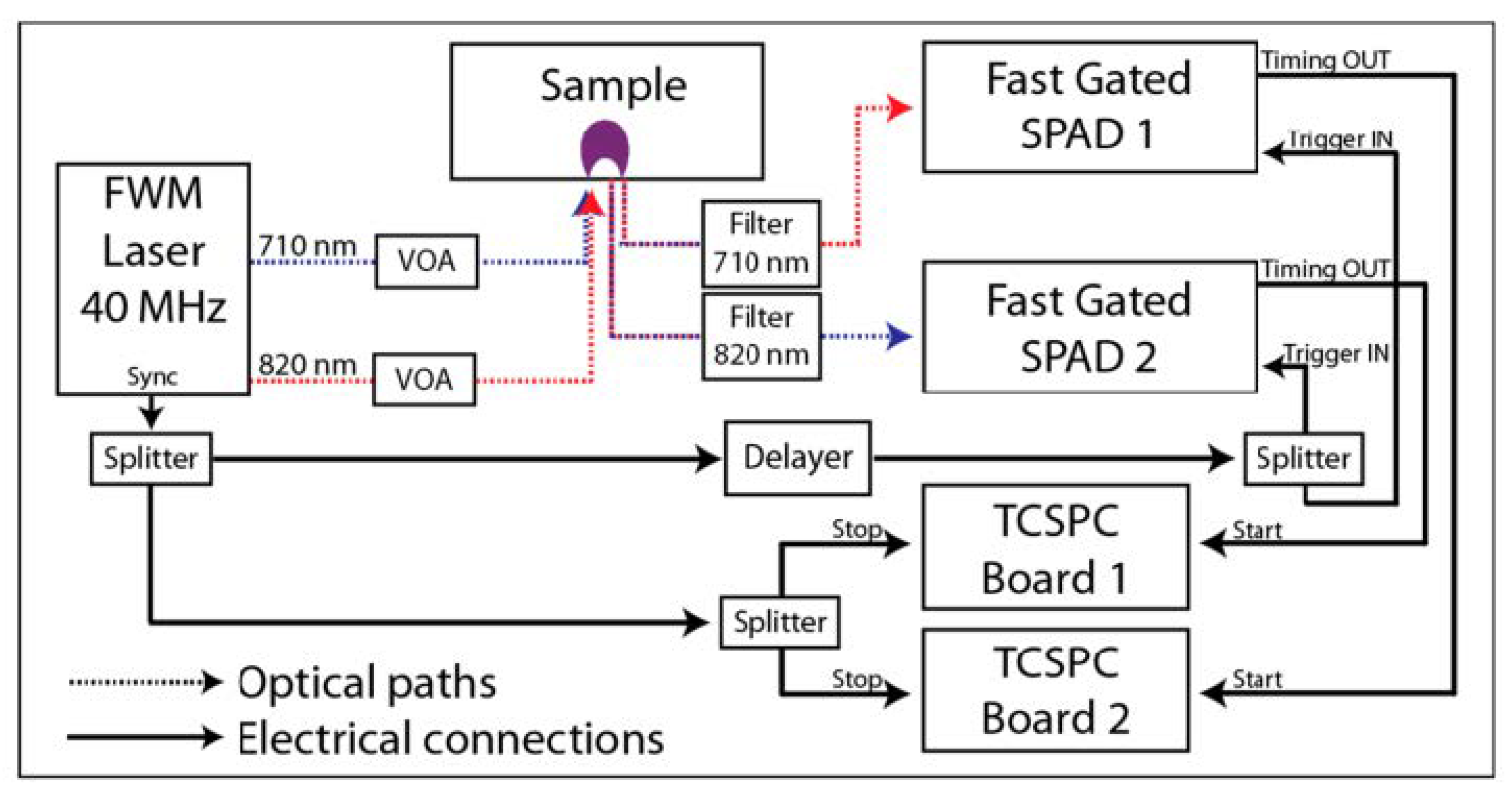 Applsci 10 06522 g018
