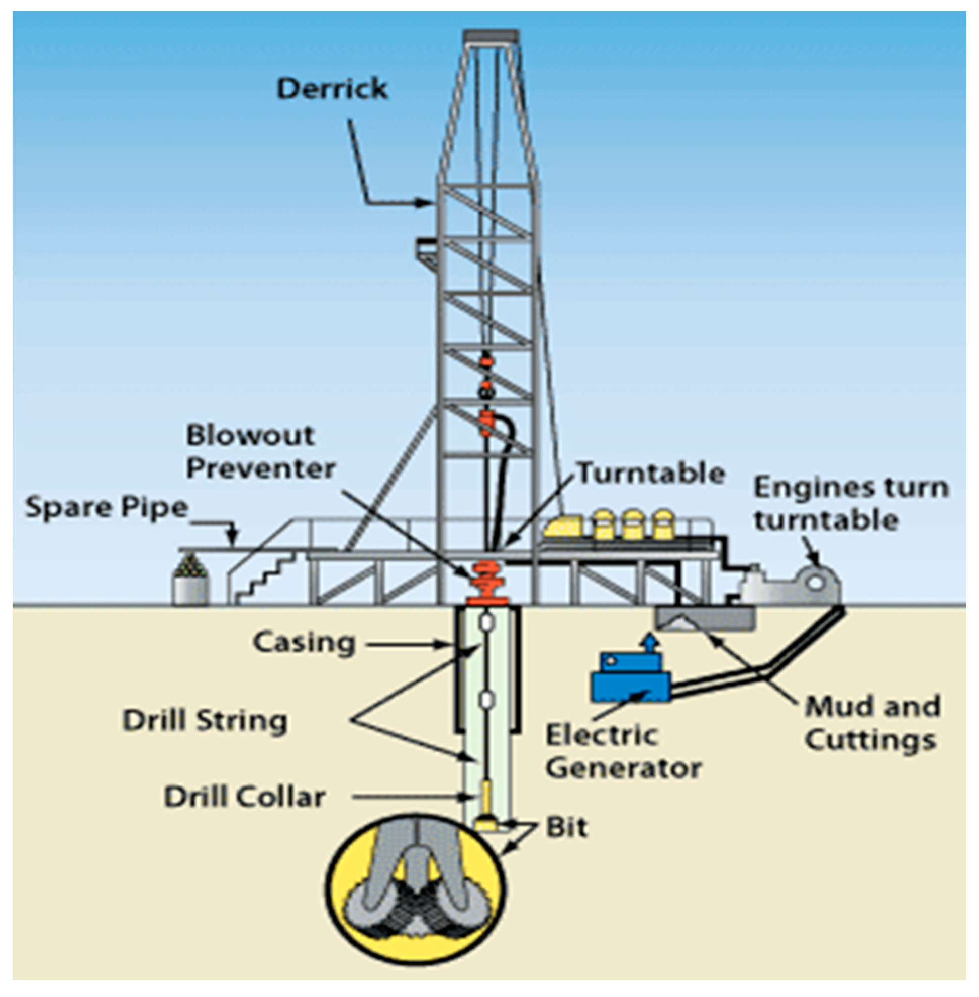 Applsci 10 06523 g001