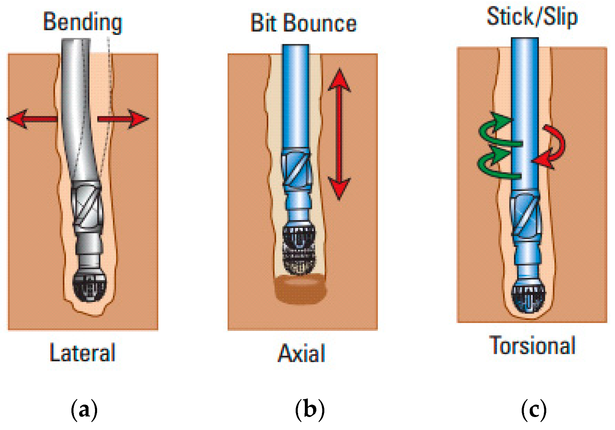 Applsci 10 06523 g004