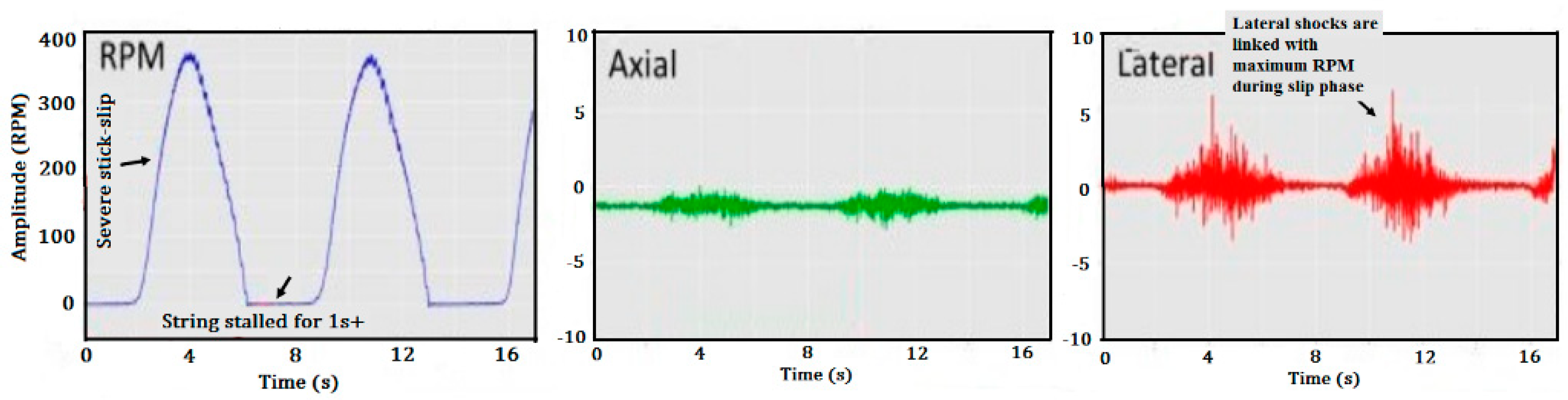 Applsci 10 06523 g005