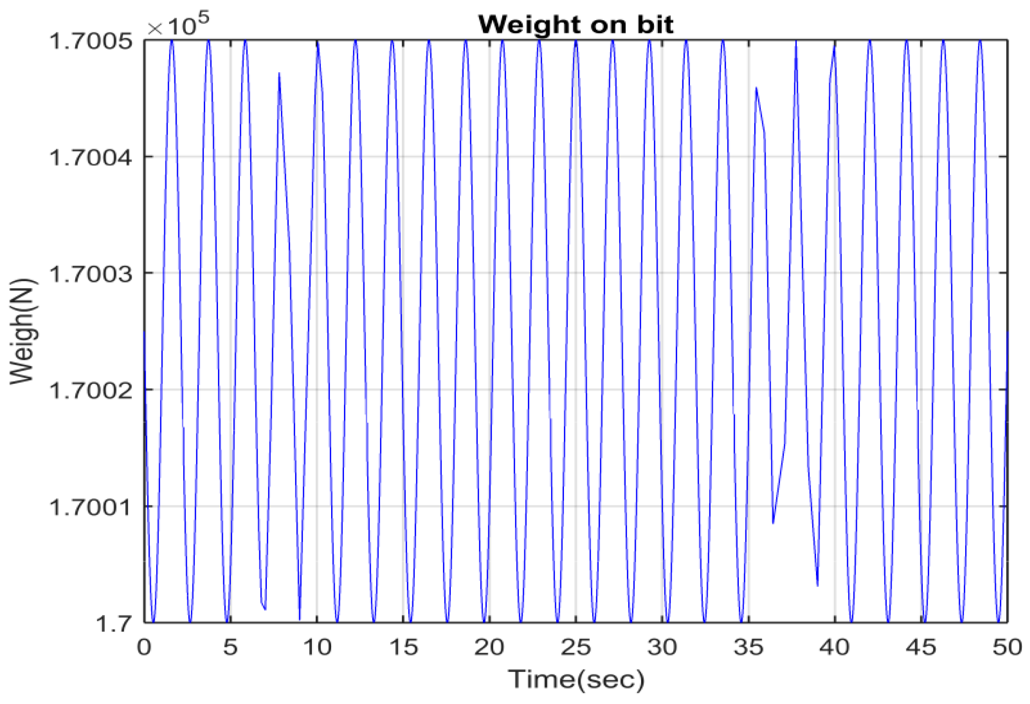 Applsci 10 06523 g007