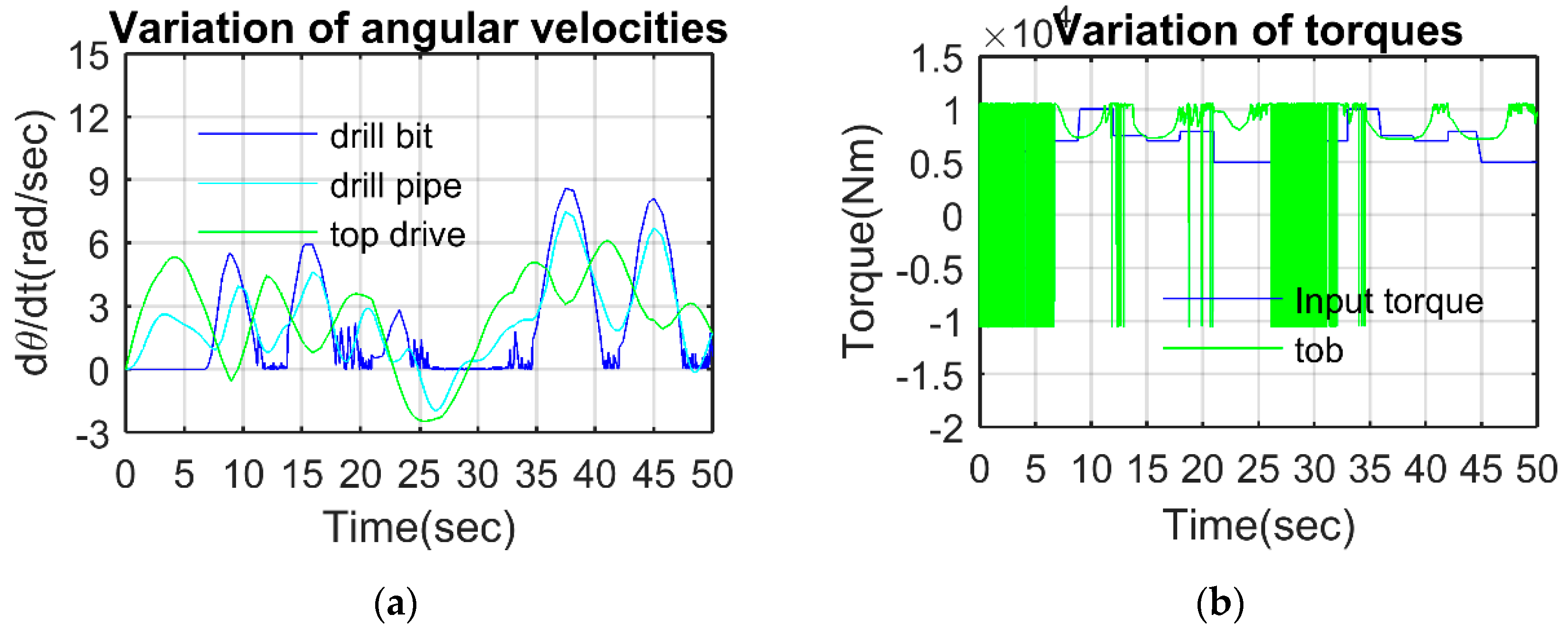 Applsci 10 06523 g008a