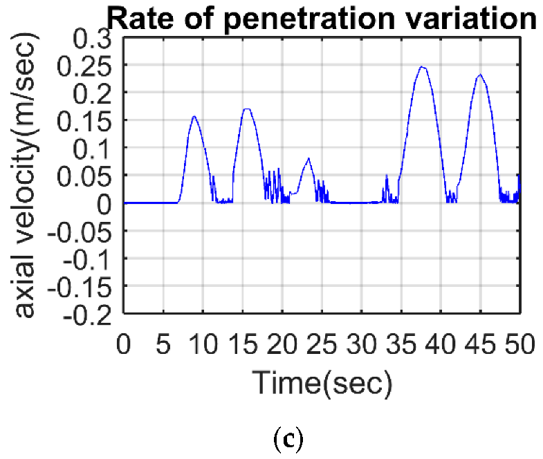 Applsci 10 06523 g008b
