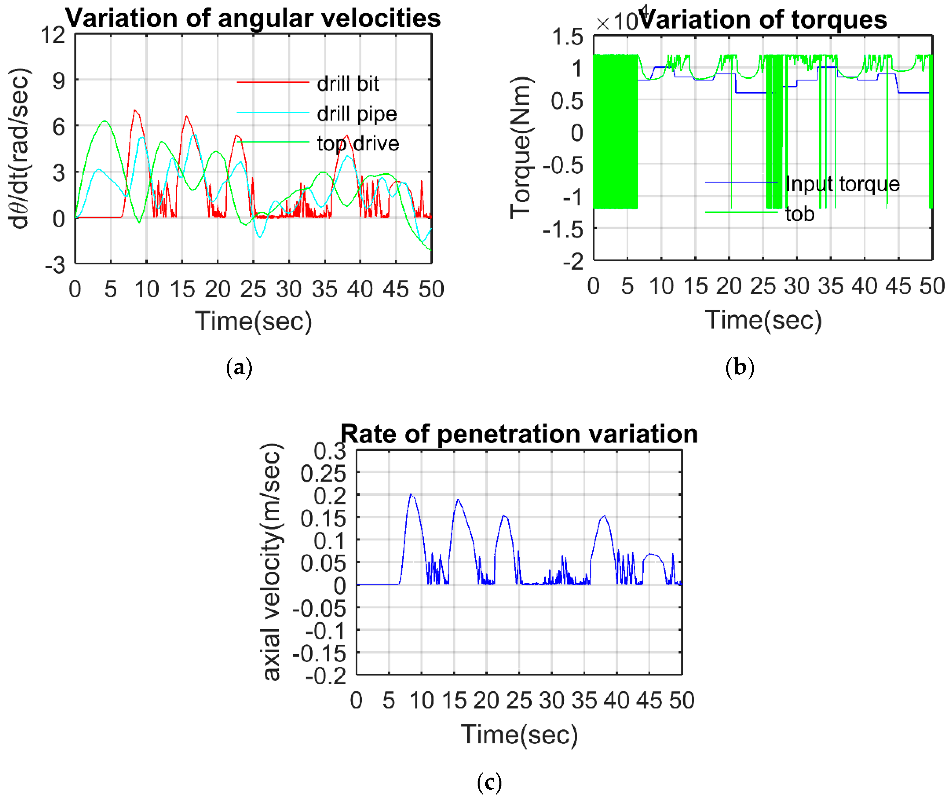 Applsci 10 06523 g009