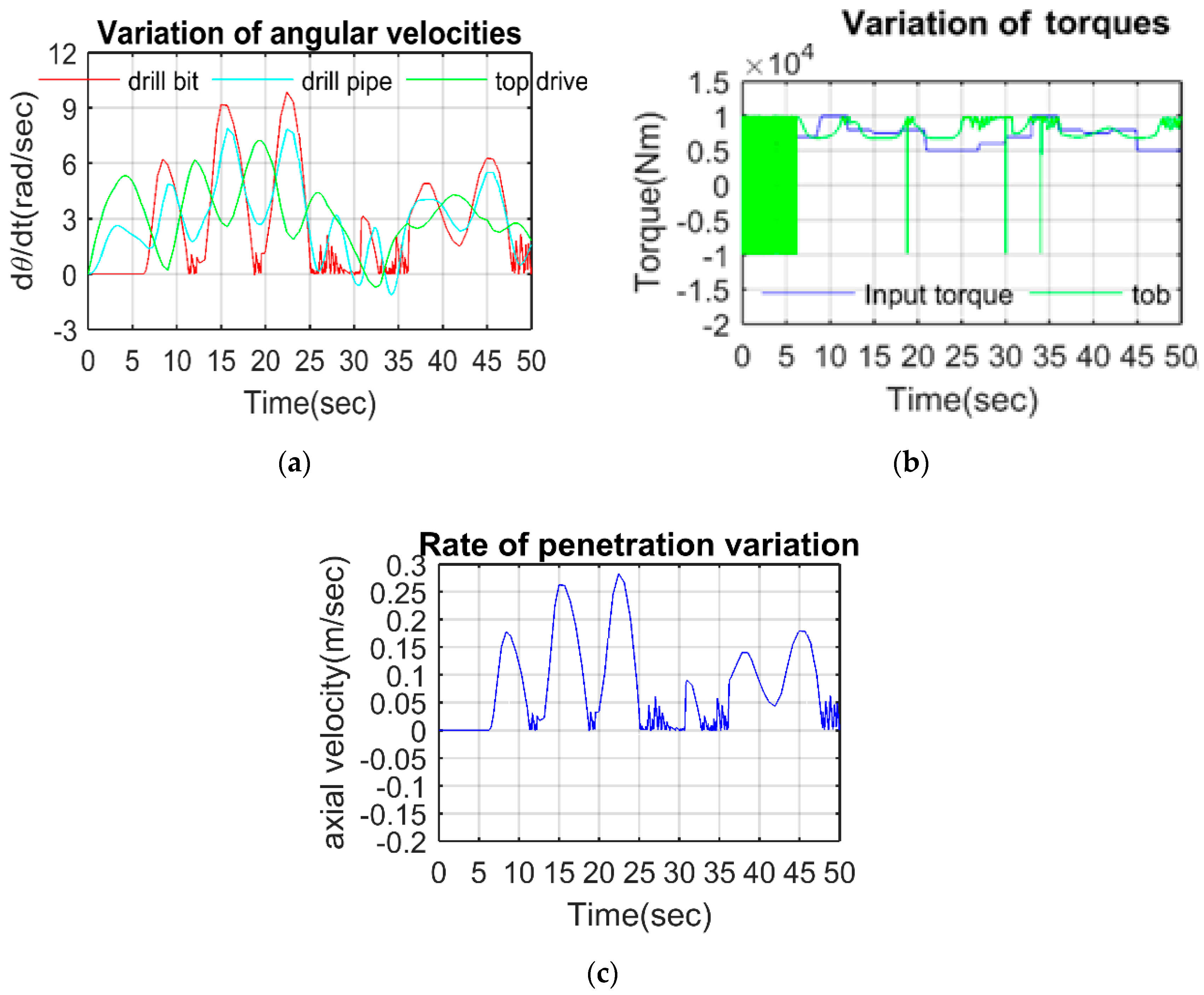 Applsci 10 06523 g011