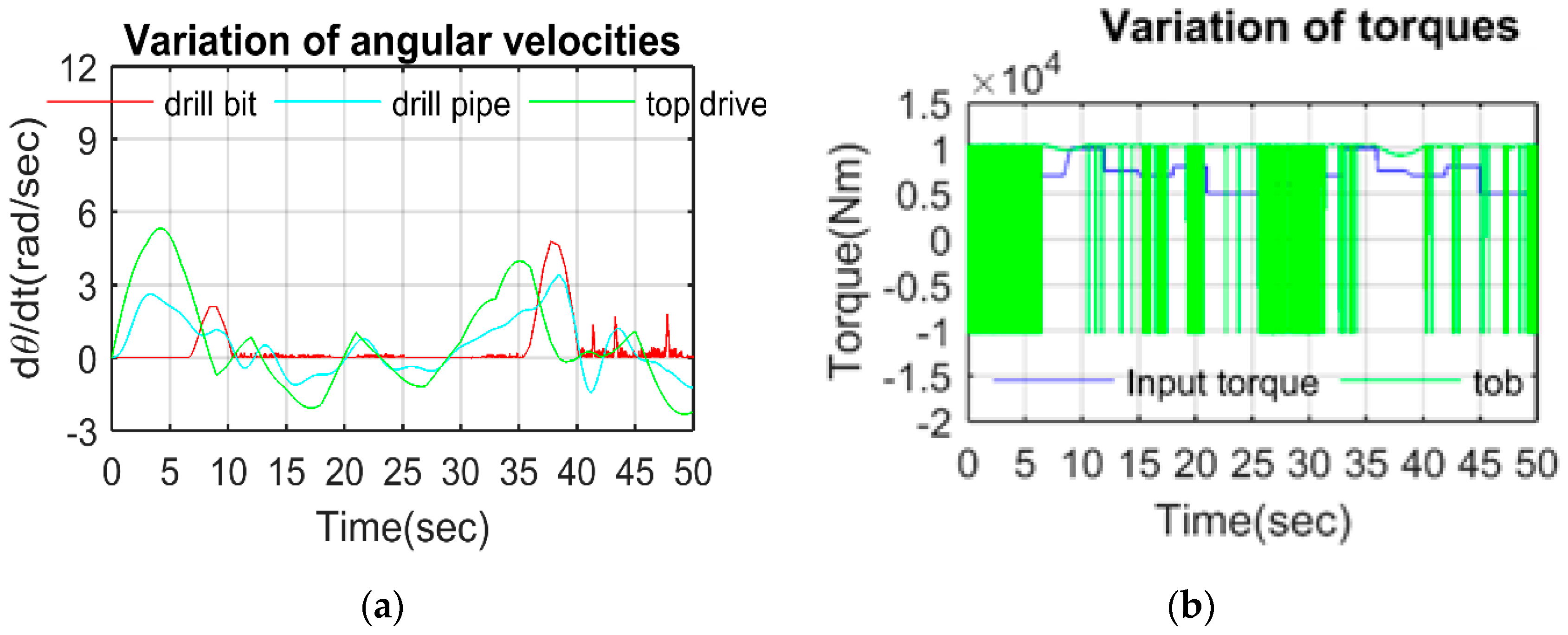 Applsci 10 06523 g012a