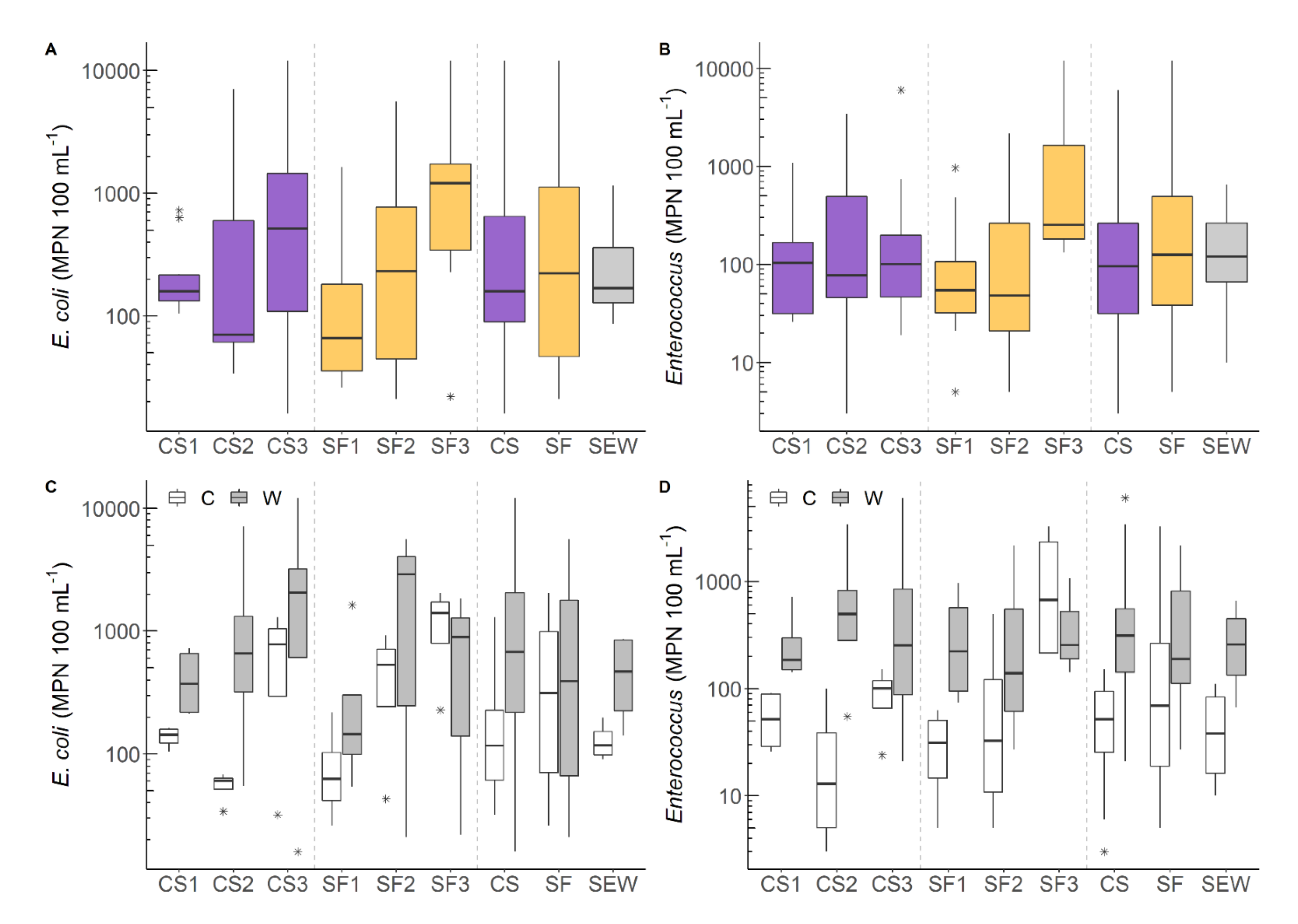 Applsci 10 06525 g002