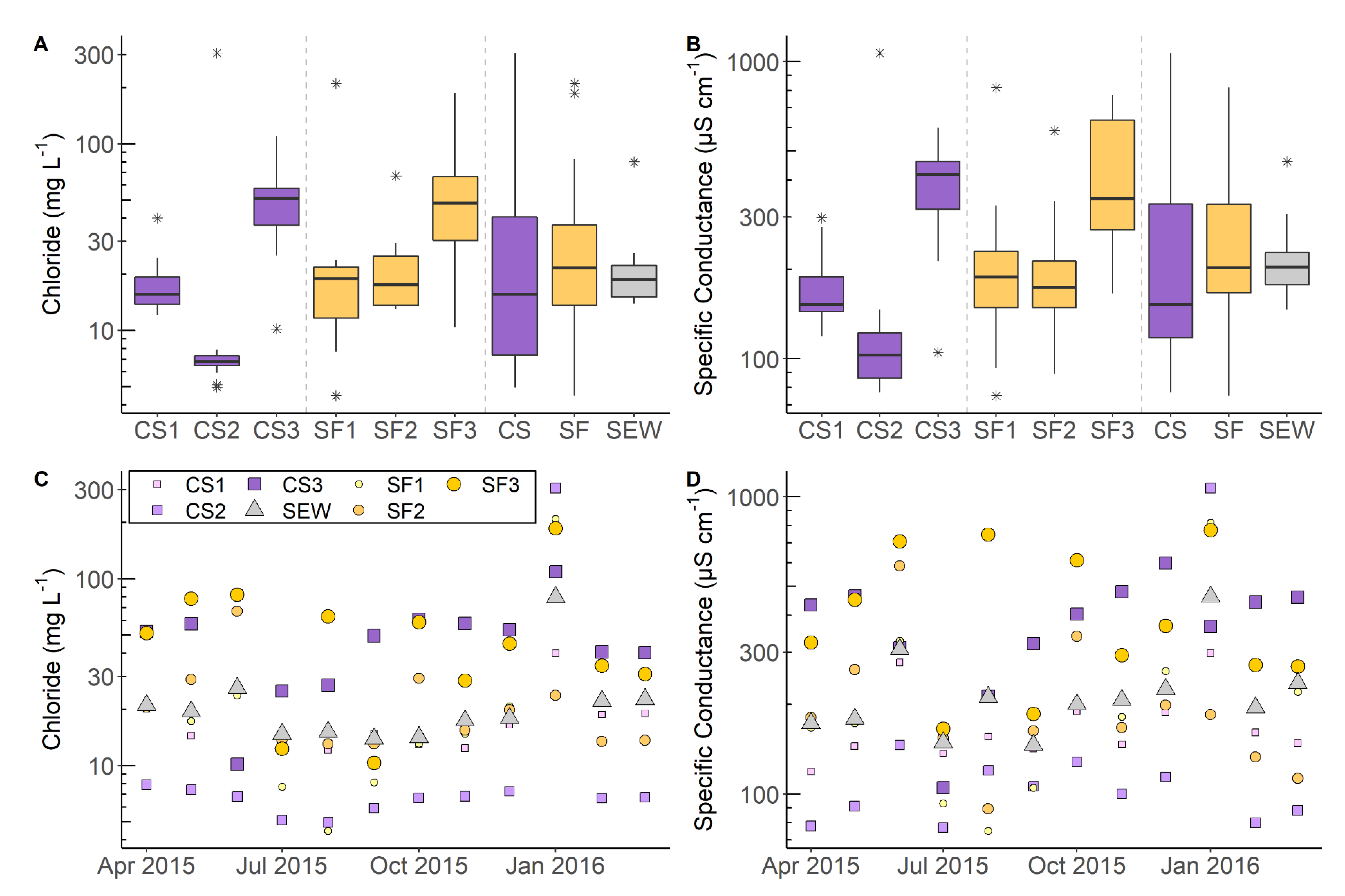 Applsci 10 06525 g003