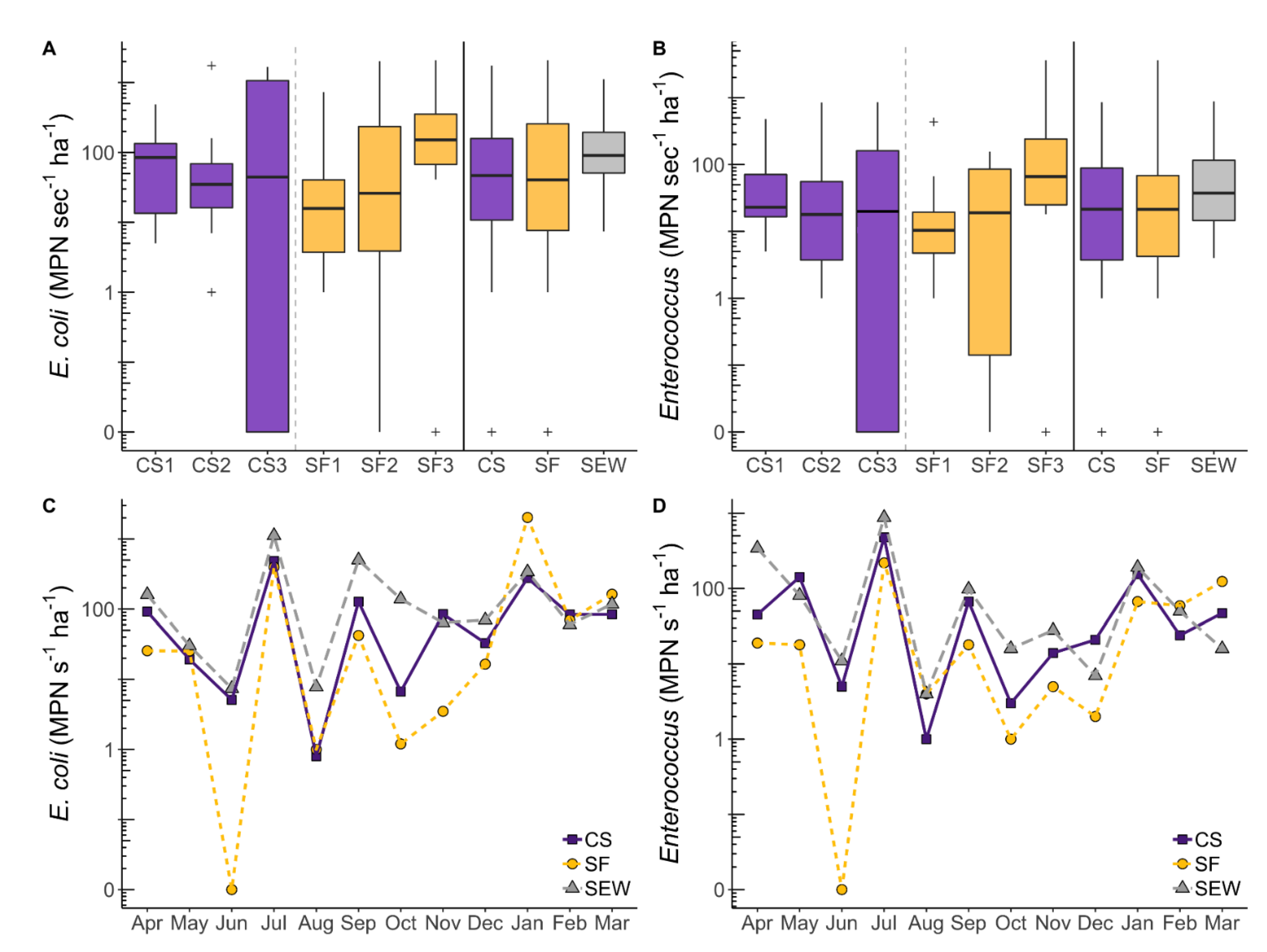 Applsci 10 06525 g004