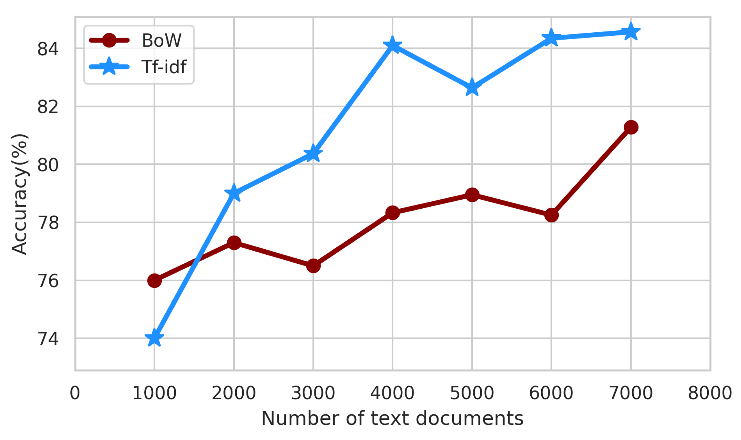 Applsci 10 06527 g010 Applsci 10 06527 g010