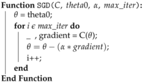 Applsci 10 06527 i002