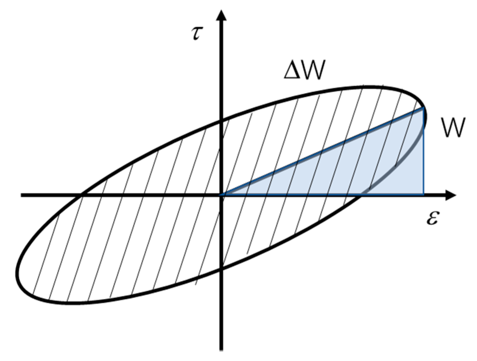 Applsci 10 06530 g002 Applsci 10 06530 g002