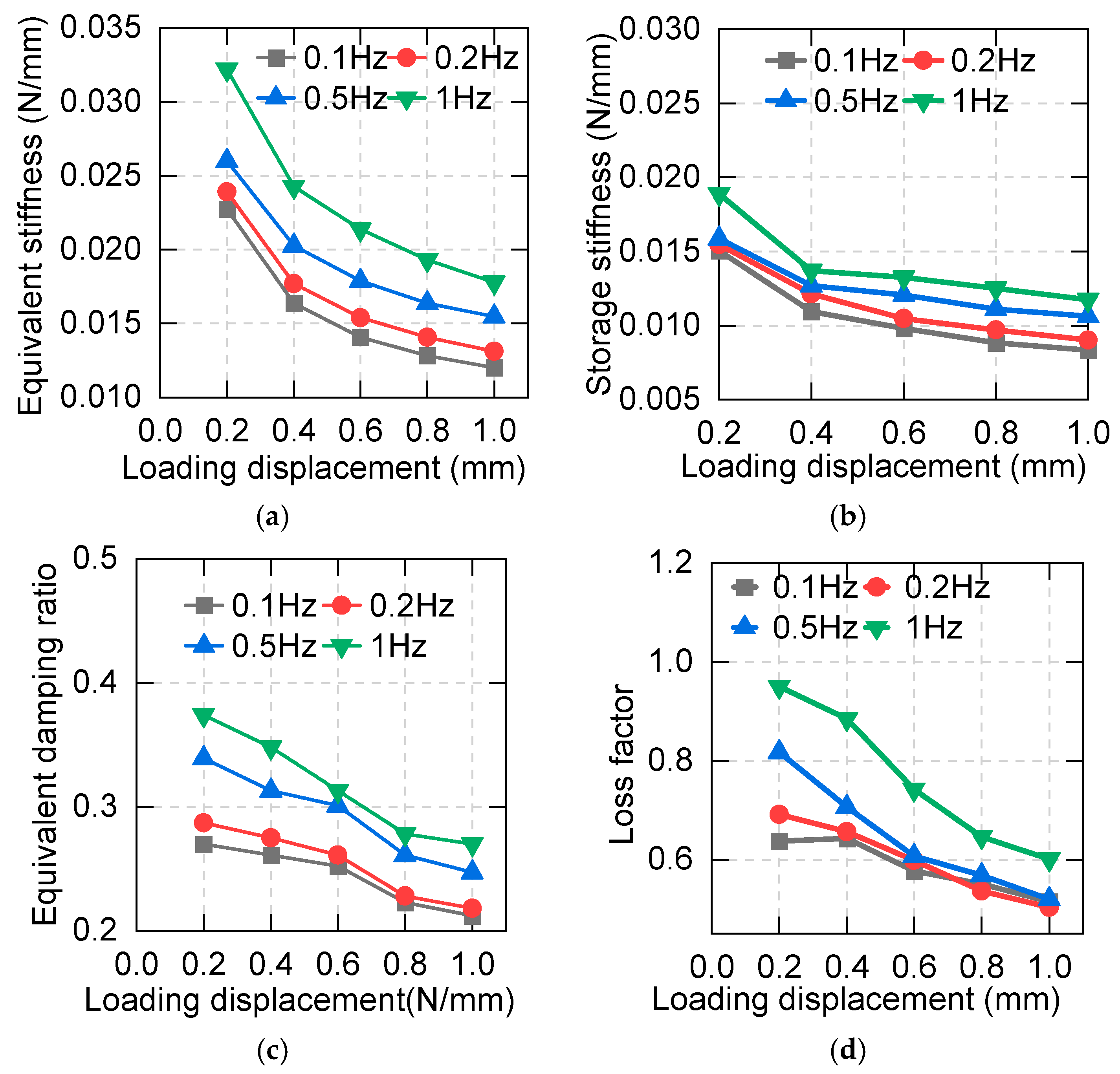 Applsci 10 06530 g007 Applsci 10 06530 g007