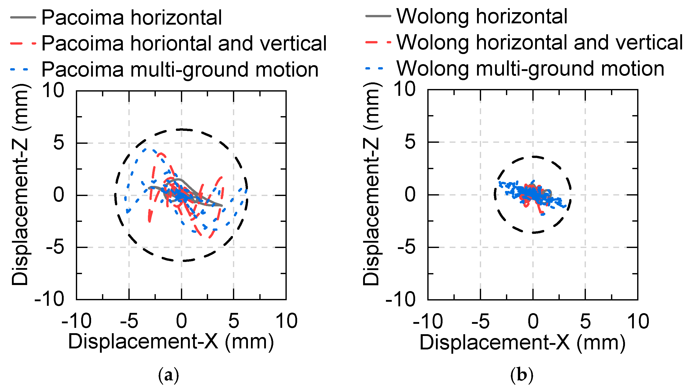 Applsci 10 06530 g016 Applsci 10 06530 g016