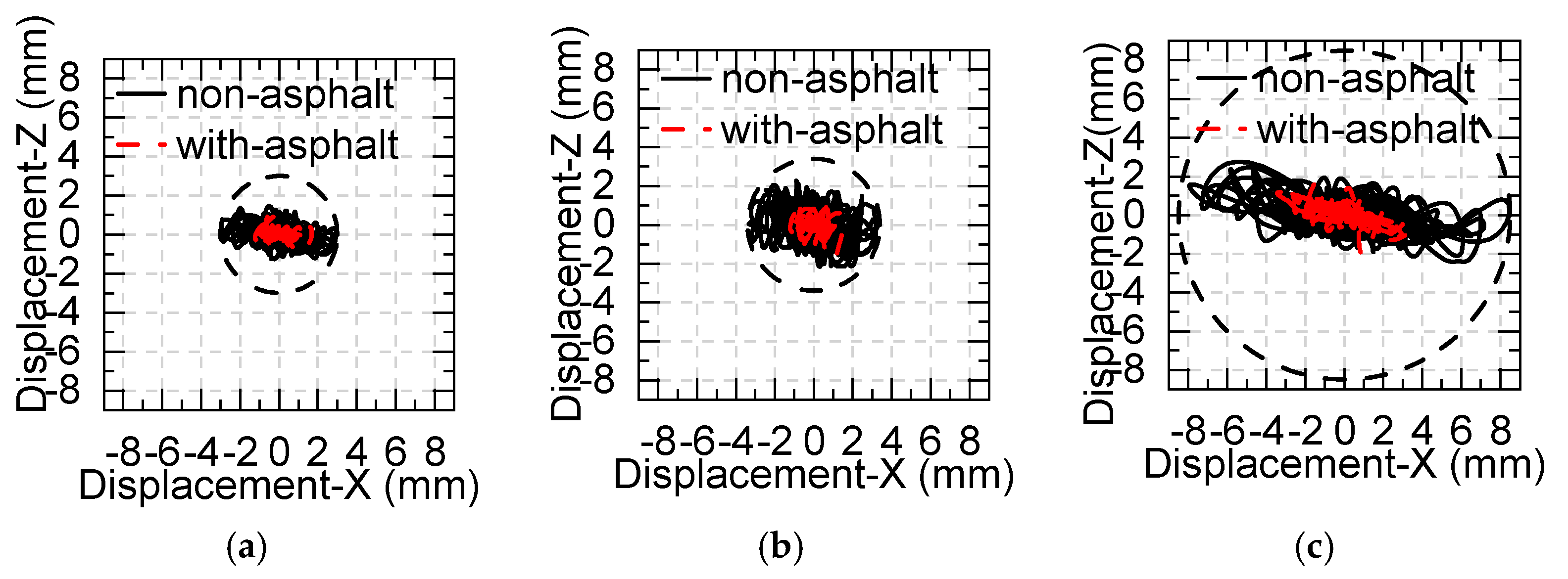 Applsci 10 06530 g017 Applsci 10 06530 g017