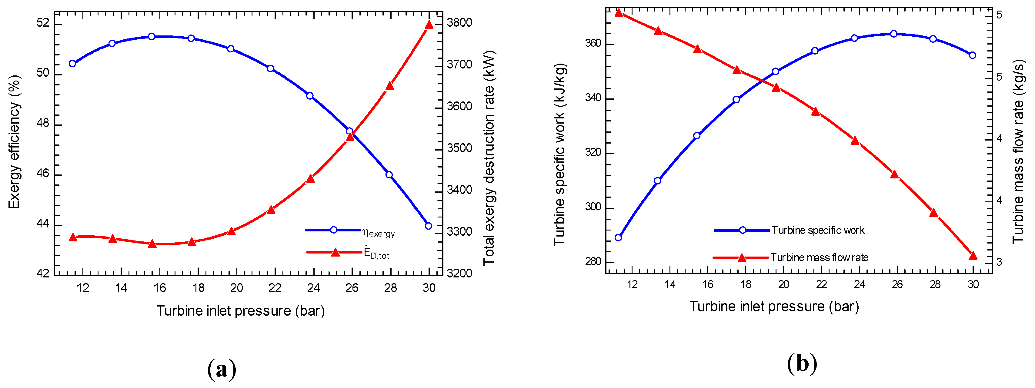Applsci 10 06532 g004
