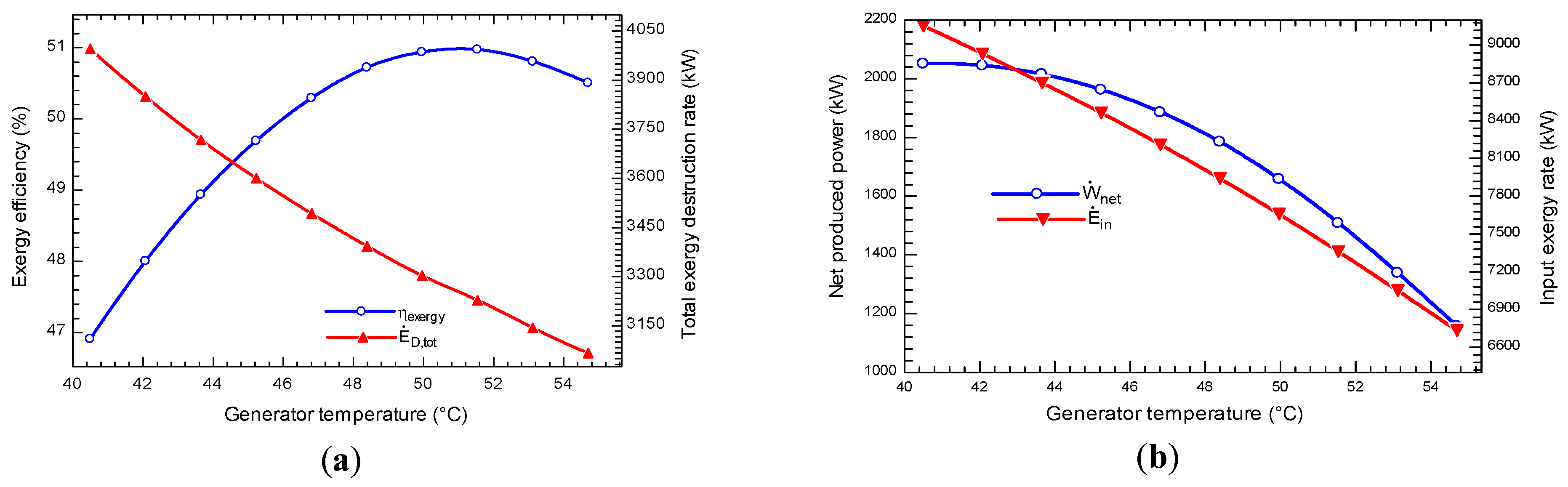 Applsci 10 06532 g005