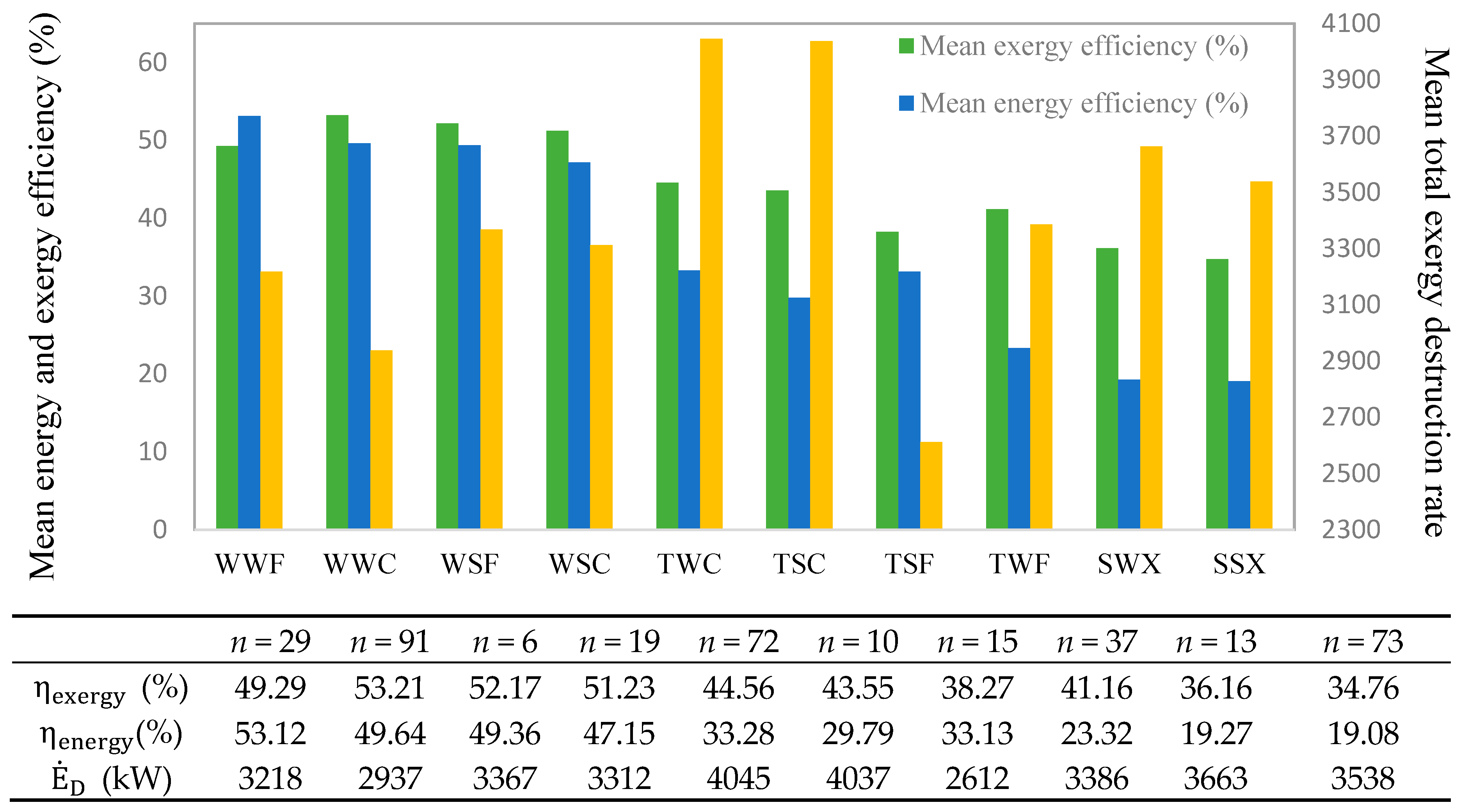 Applsci 10 06532 g007