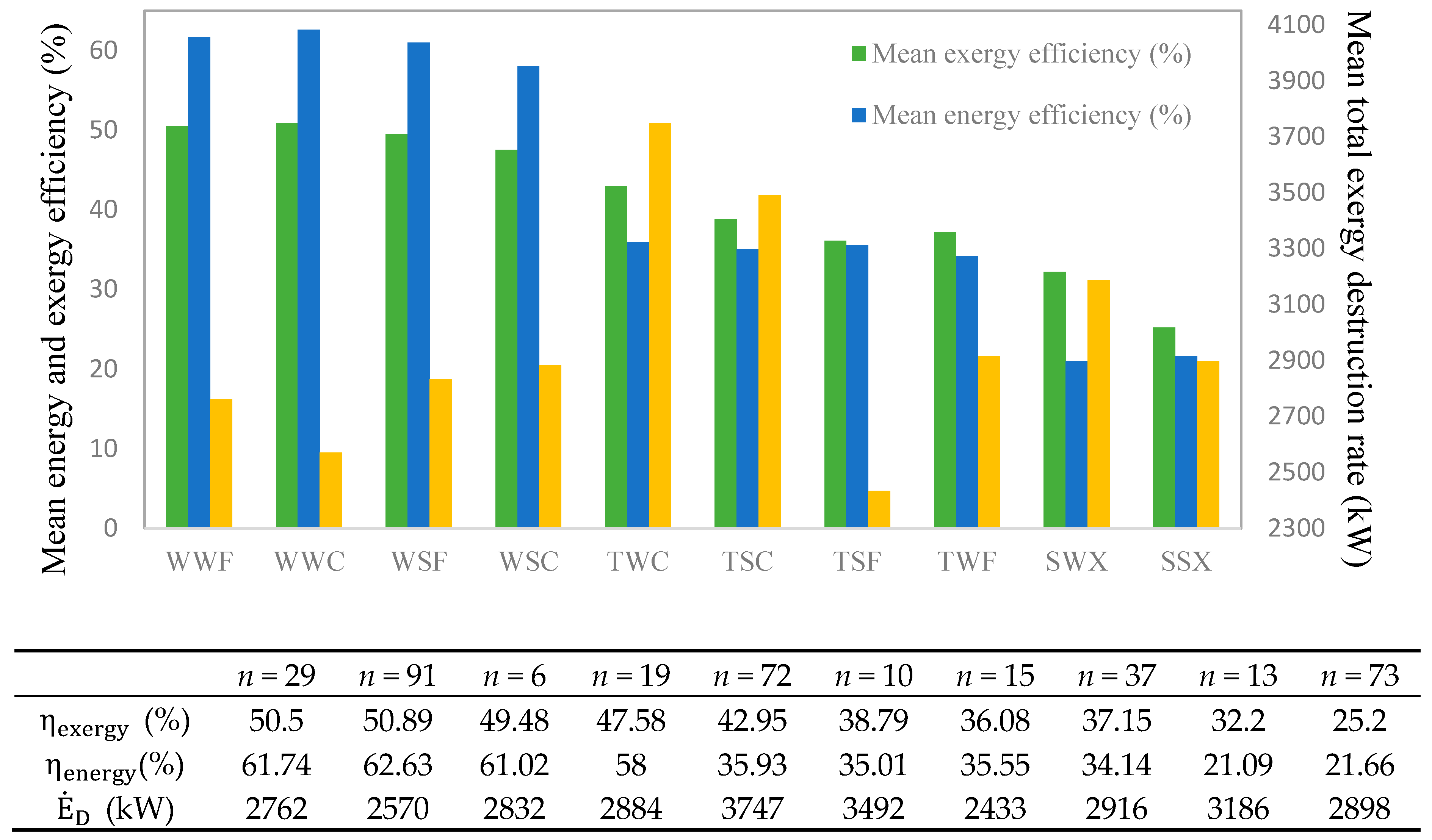 Applsci 10 06532 g008