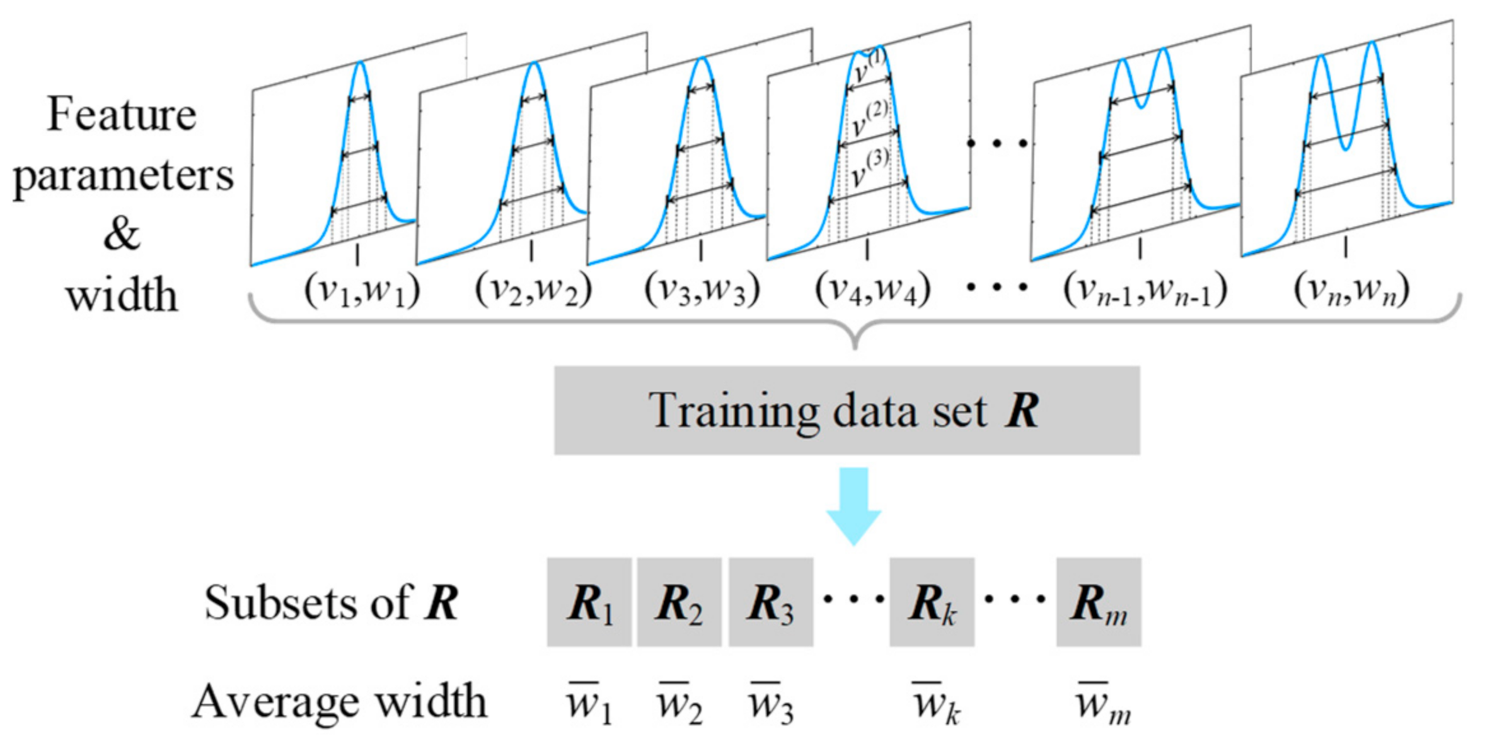 Applsci 10 06536 g003 Applsci 10 06536 g003