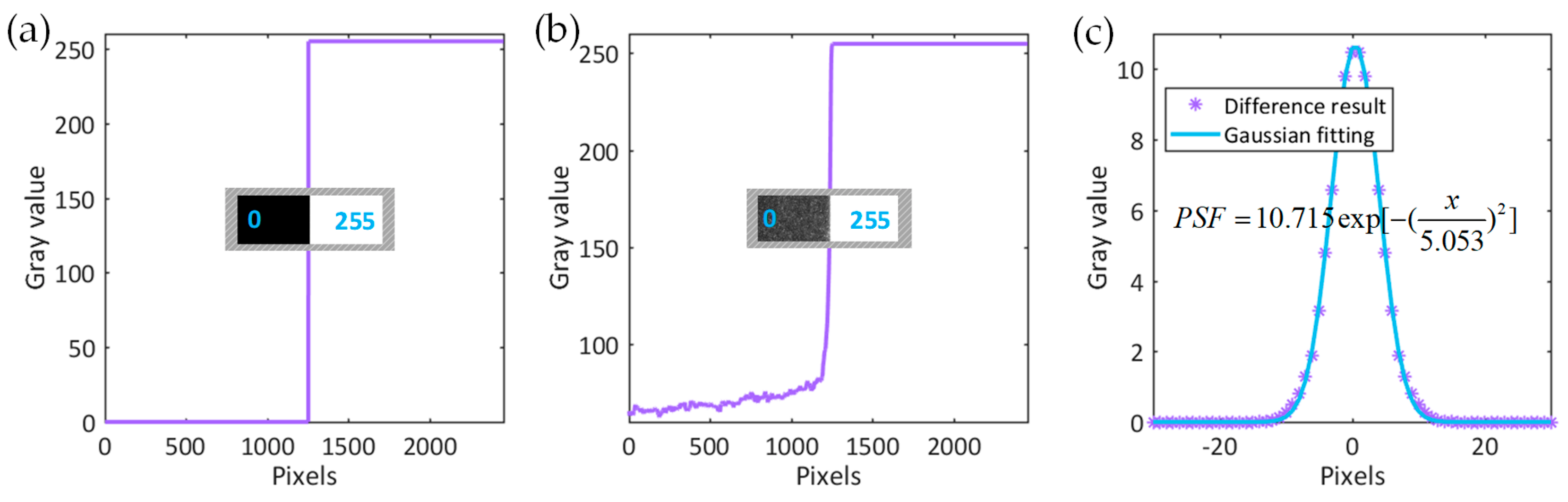 Applsci 10 06536 g006 Applsci 10 06536 g006