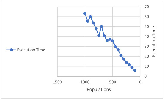 Applsci 10 06538 g0a2