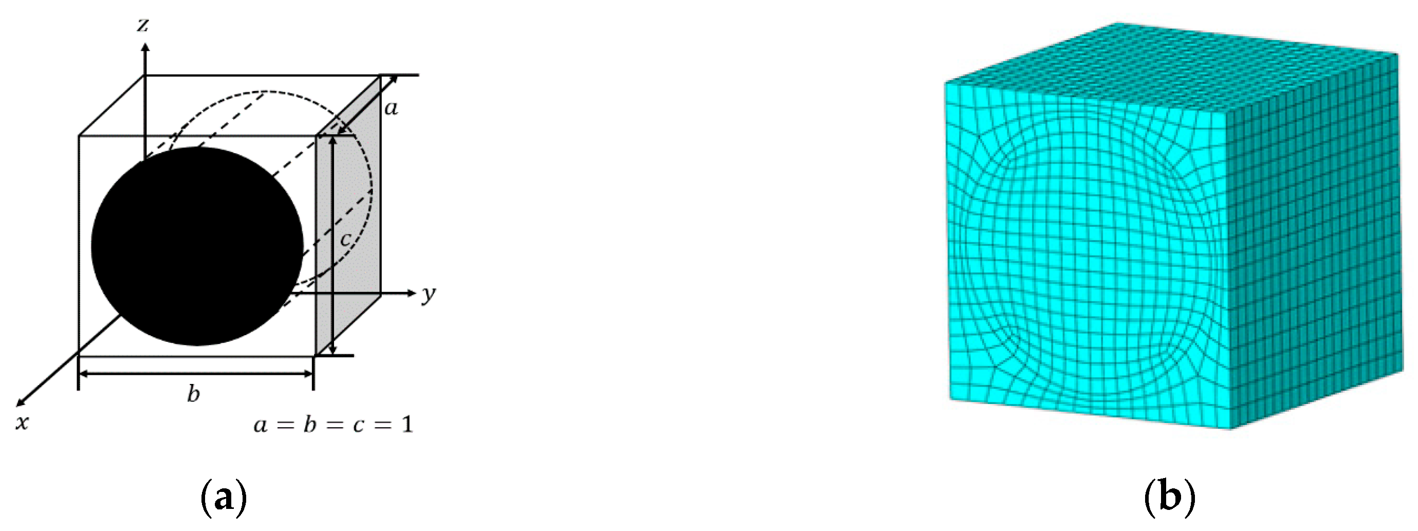 Applsci 10 06542 g003