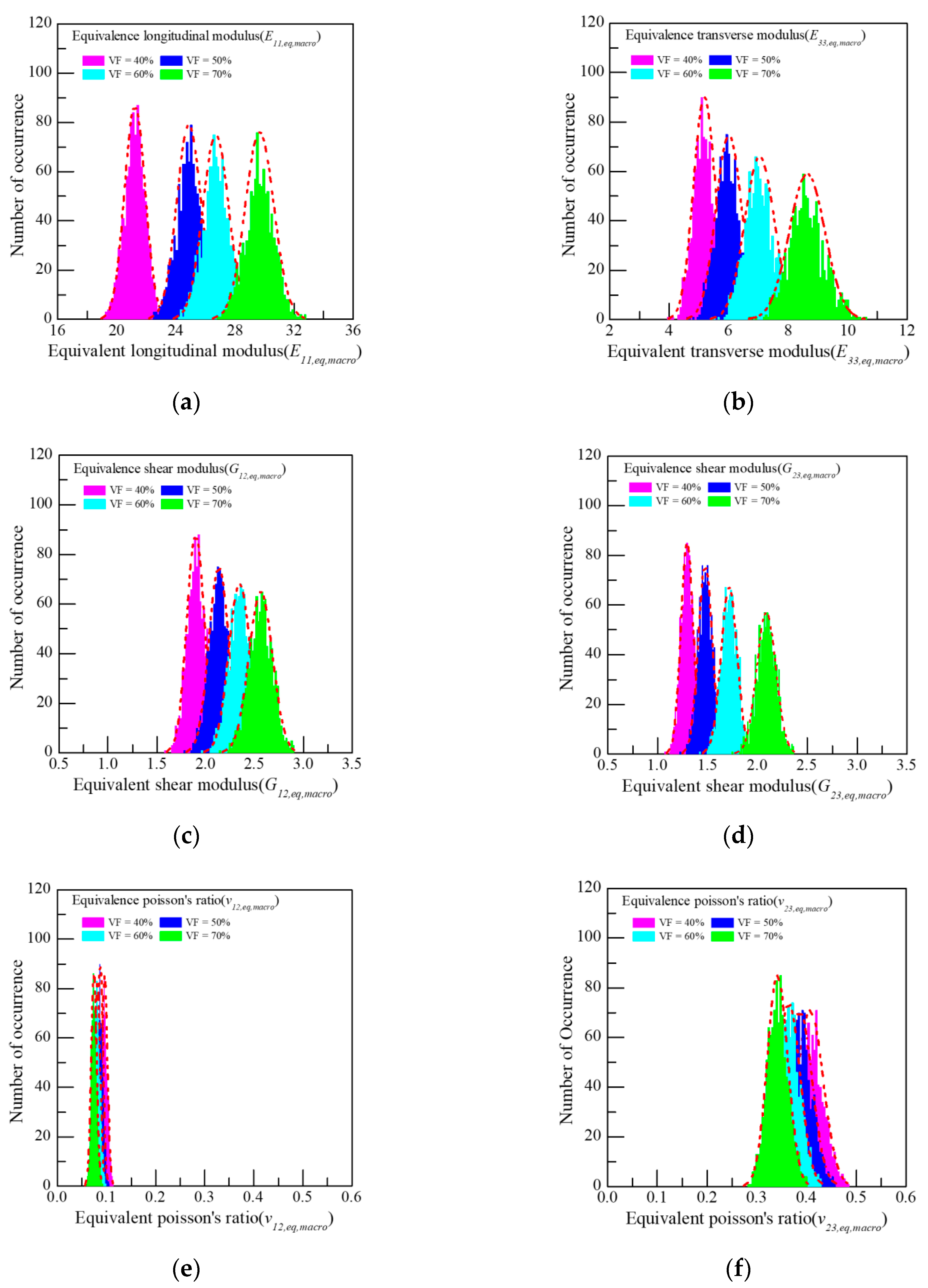 Applsci 10 06542 g008