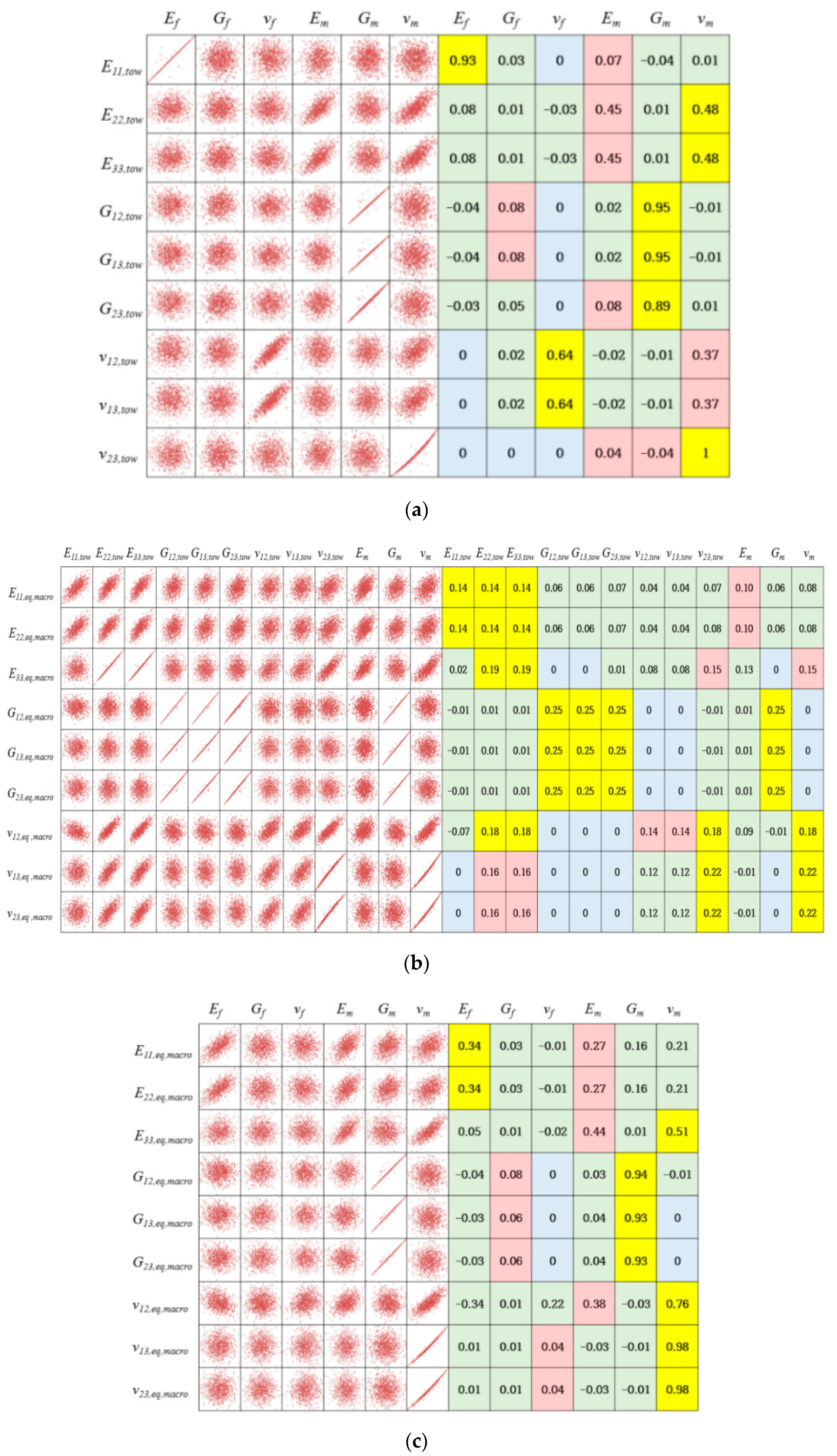 Applsci 10 06542 g009