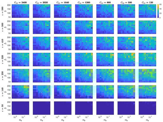 Applsci 10 06543 g0a1