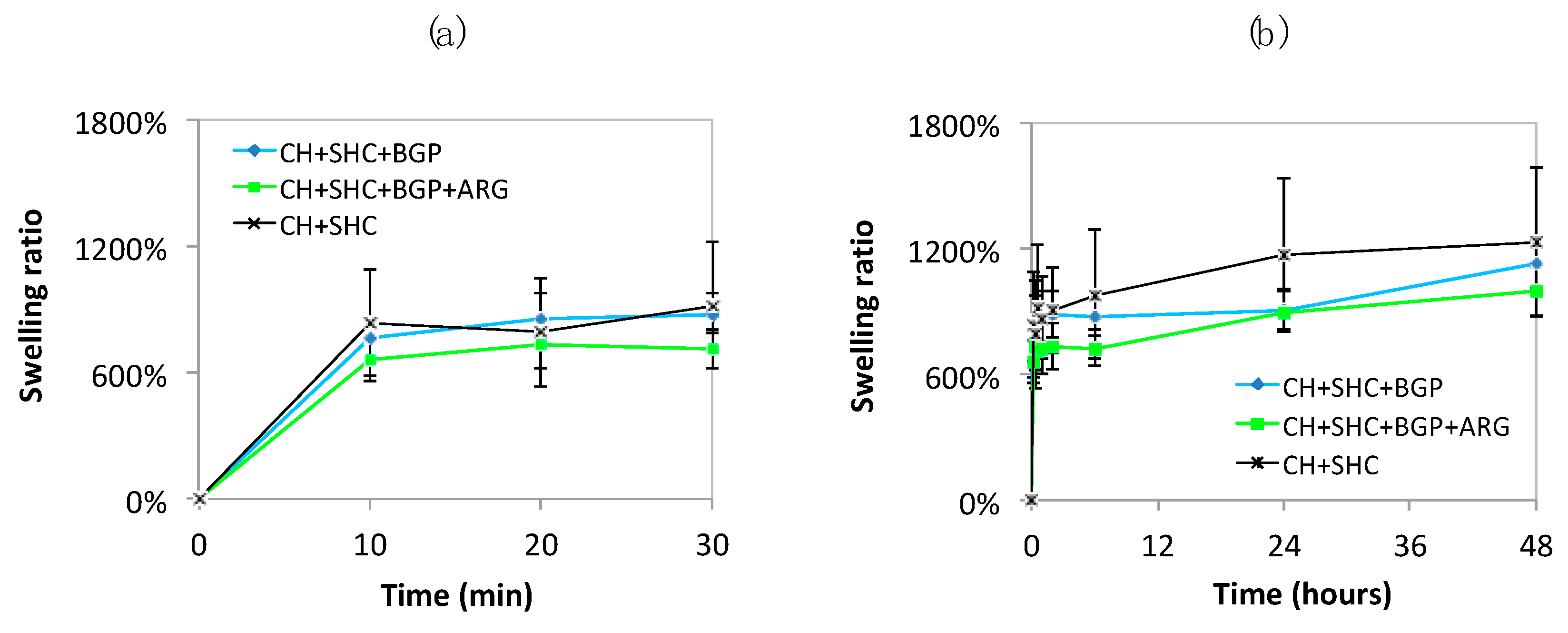 Applsci 10 06550 g002