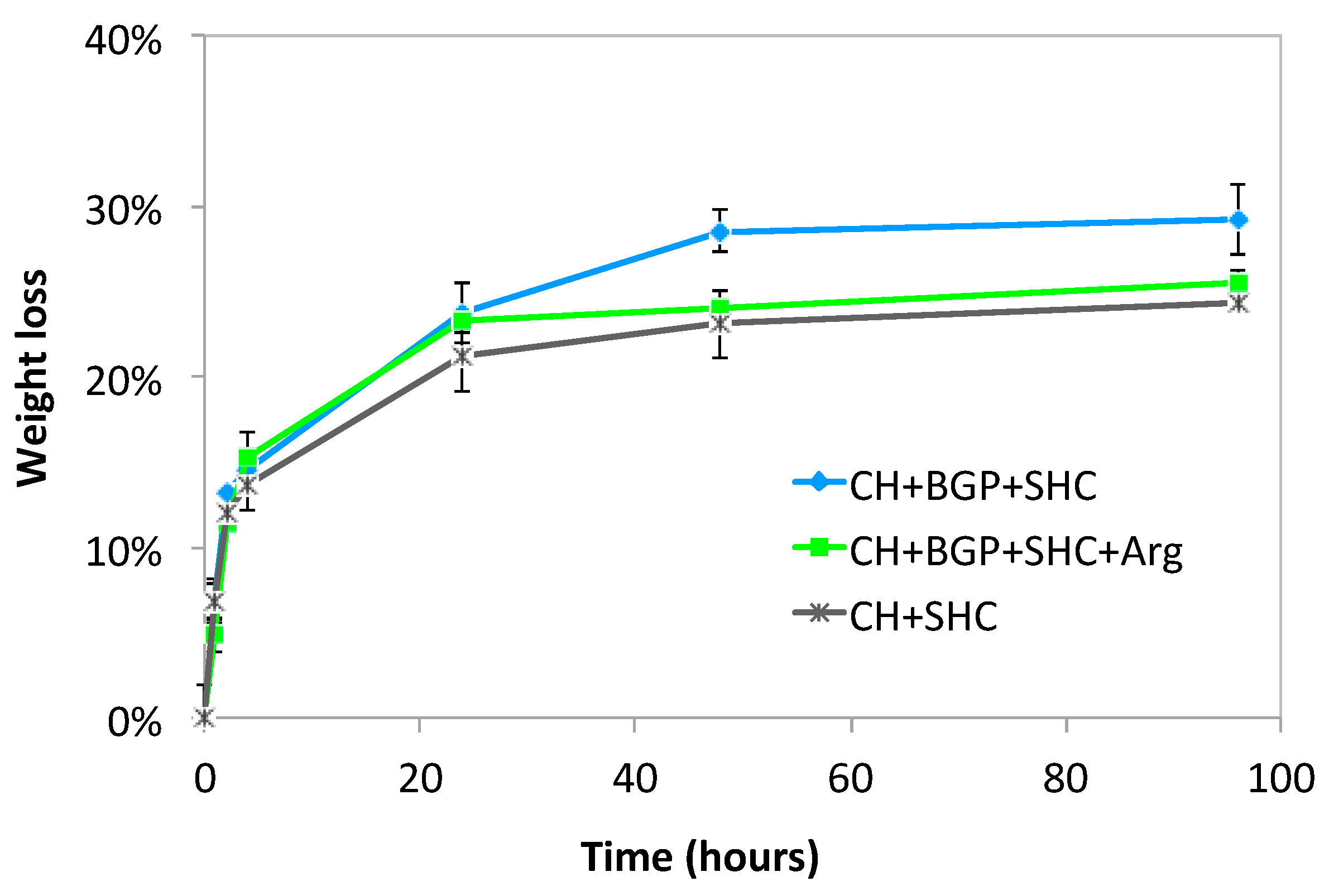 Applsci 10 06550 g003