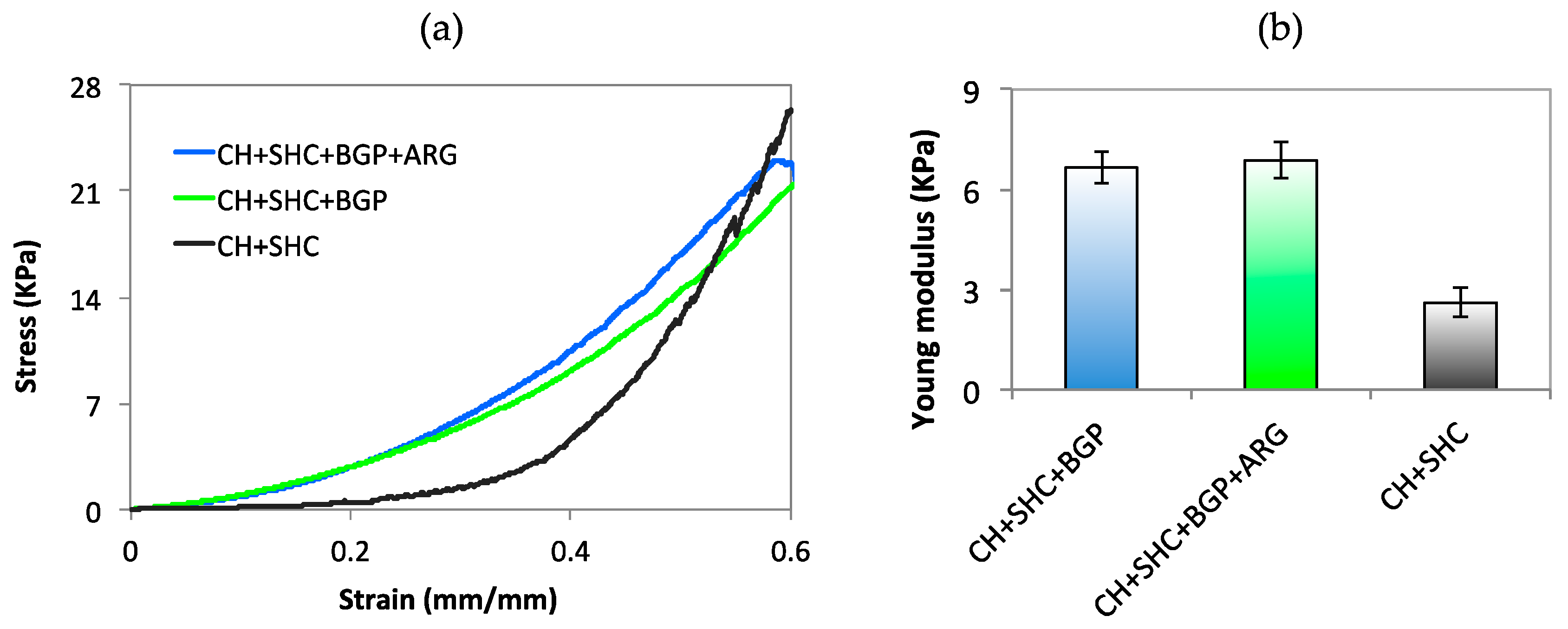 Applsci 10 06550 g004
