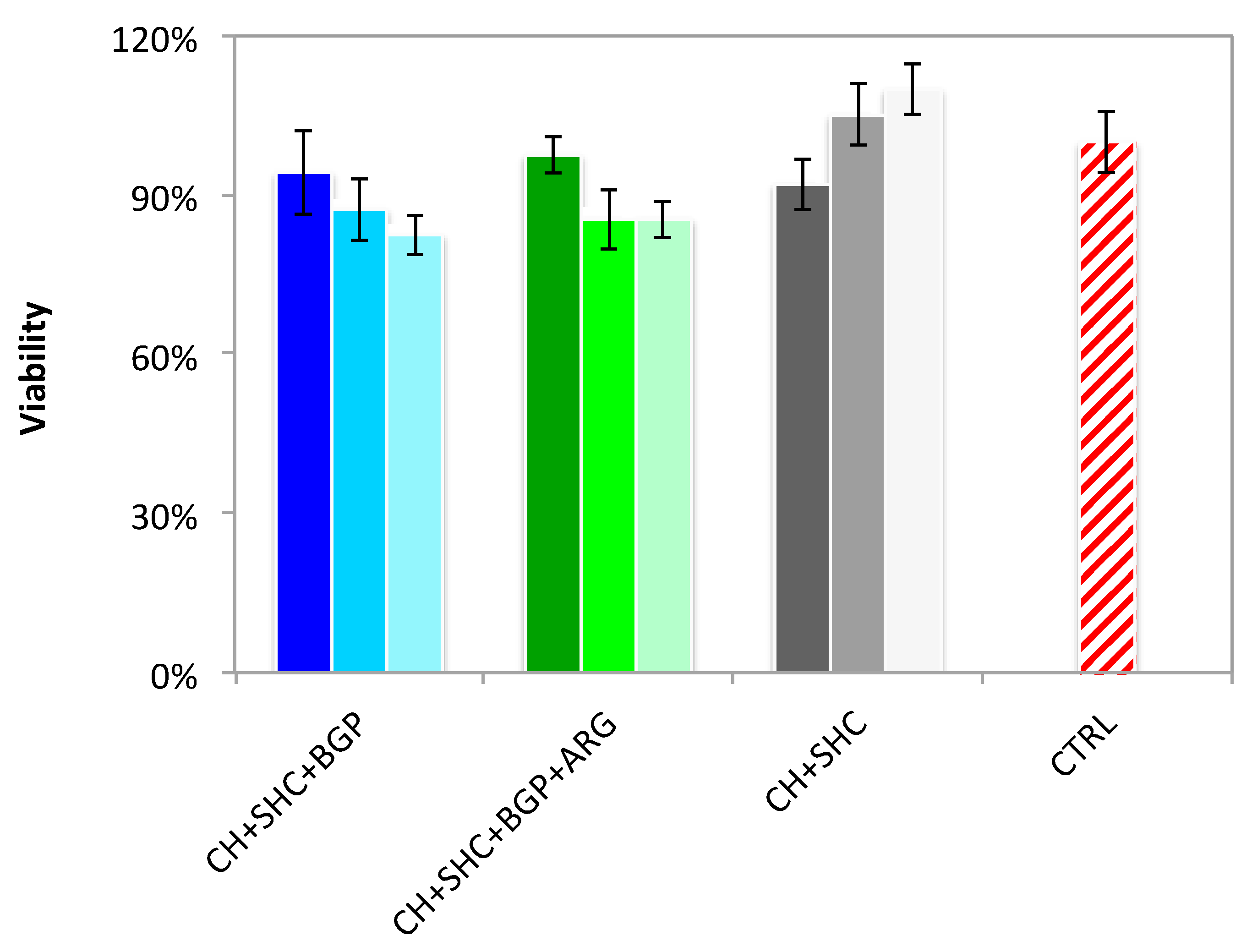 Applsci 10 06550 g005