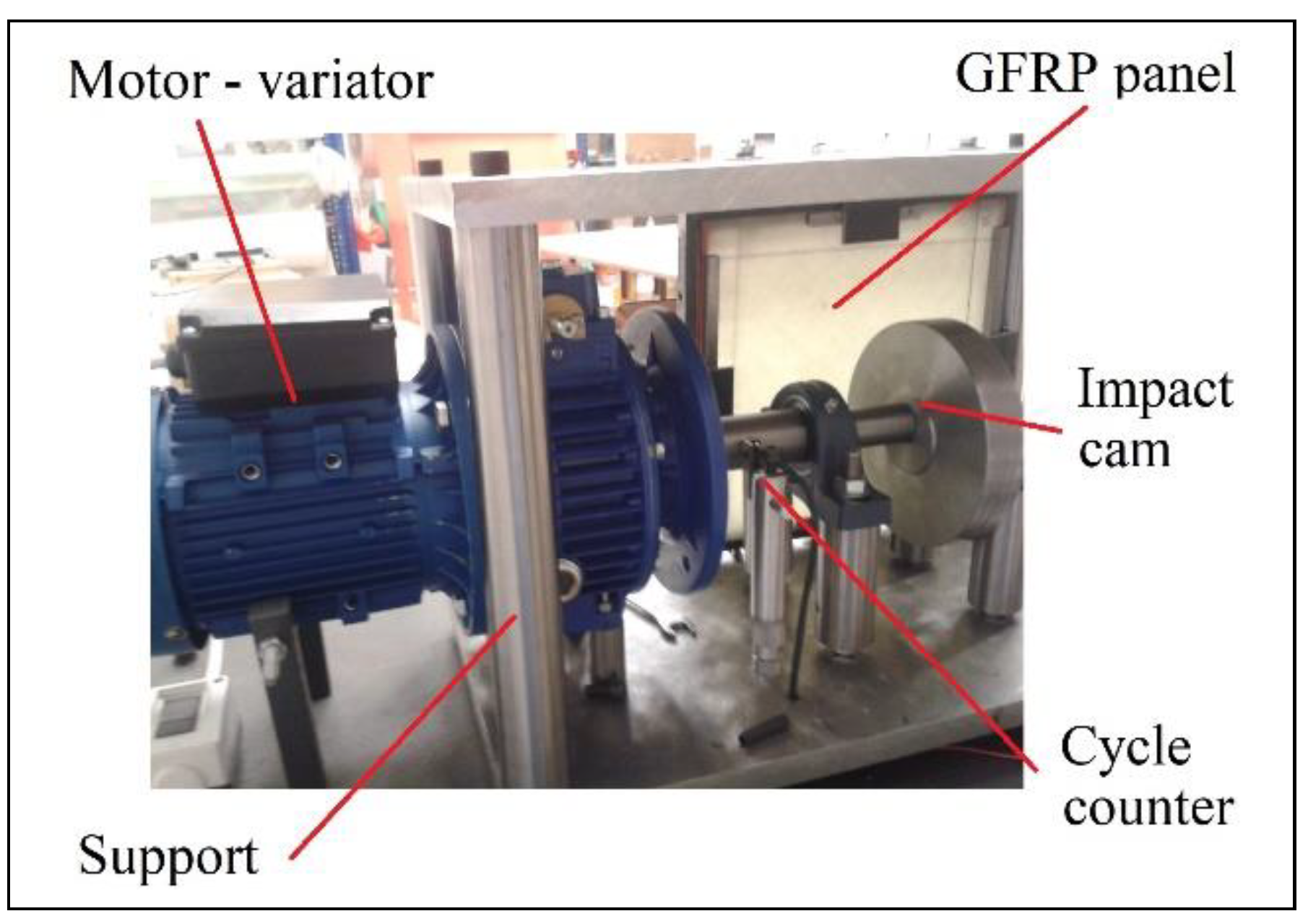 Applsci 10 06557 g002 Applsci 10 06557 g002