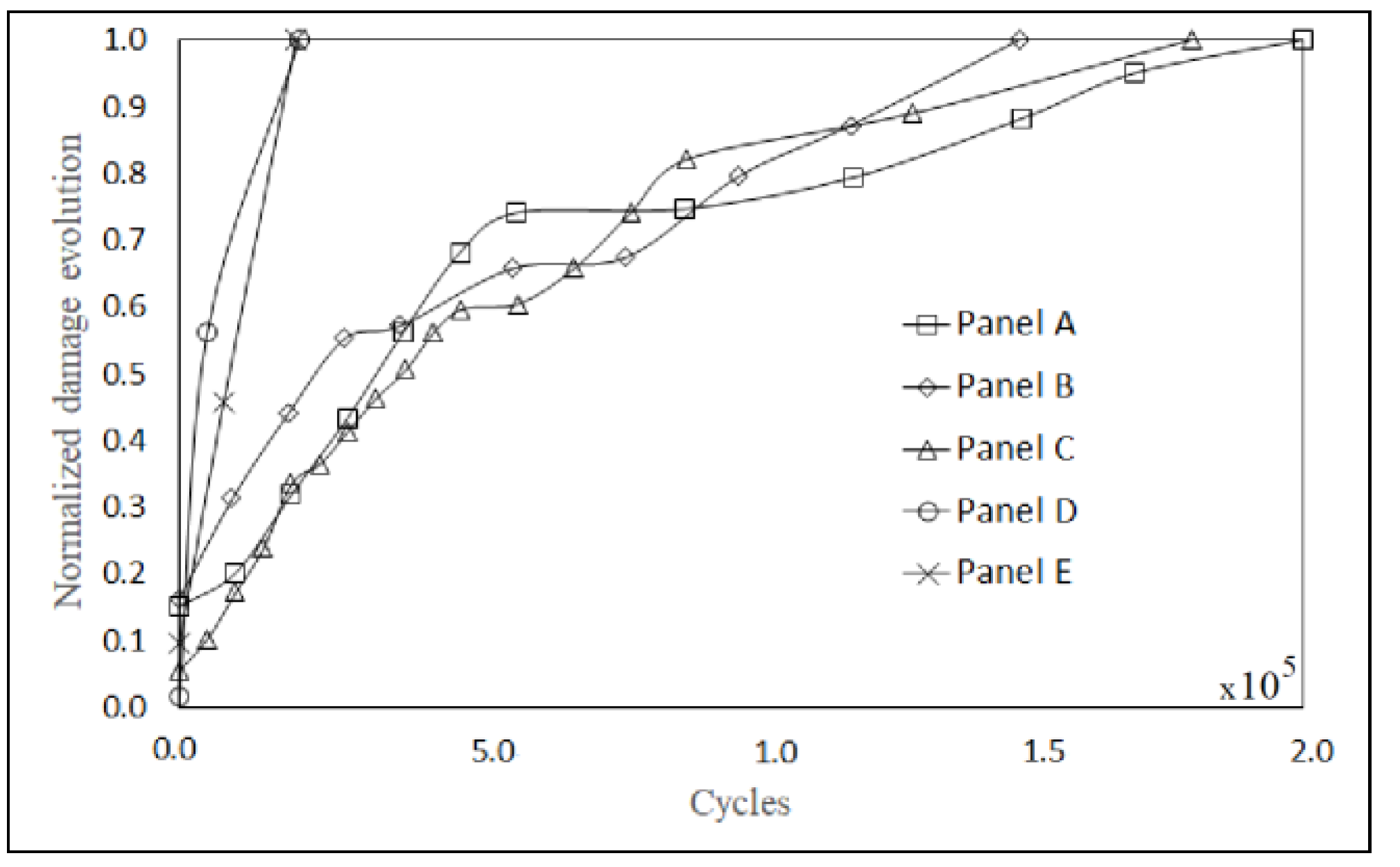 Applsci 10 06557 g010 Applsci 10 06557 g010