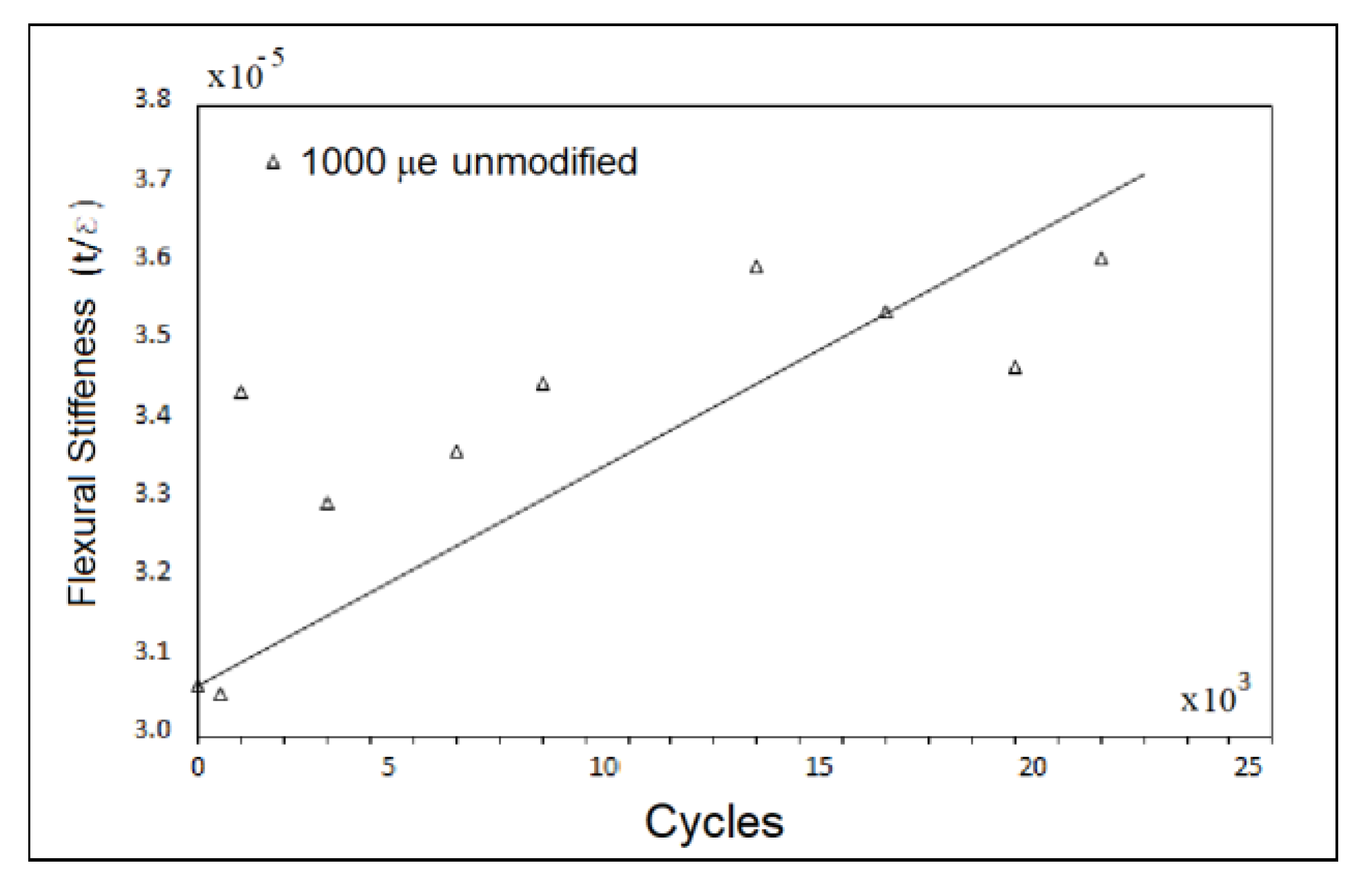 Applsci 10 06557 g011 Applsci 10 06557 g011