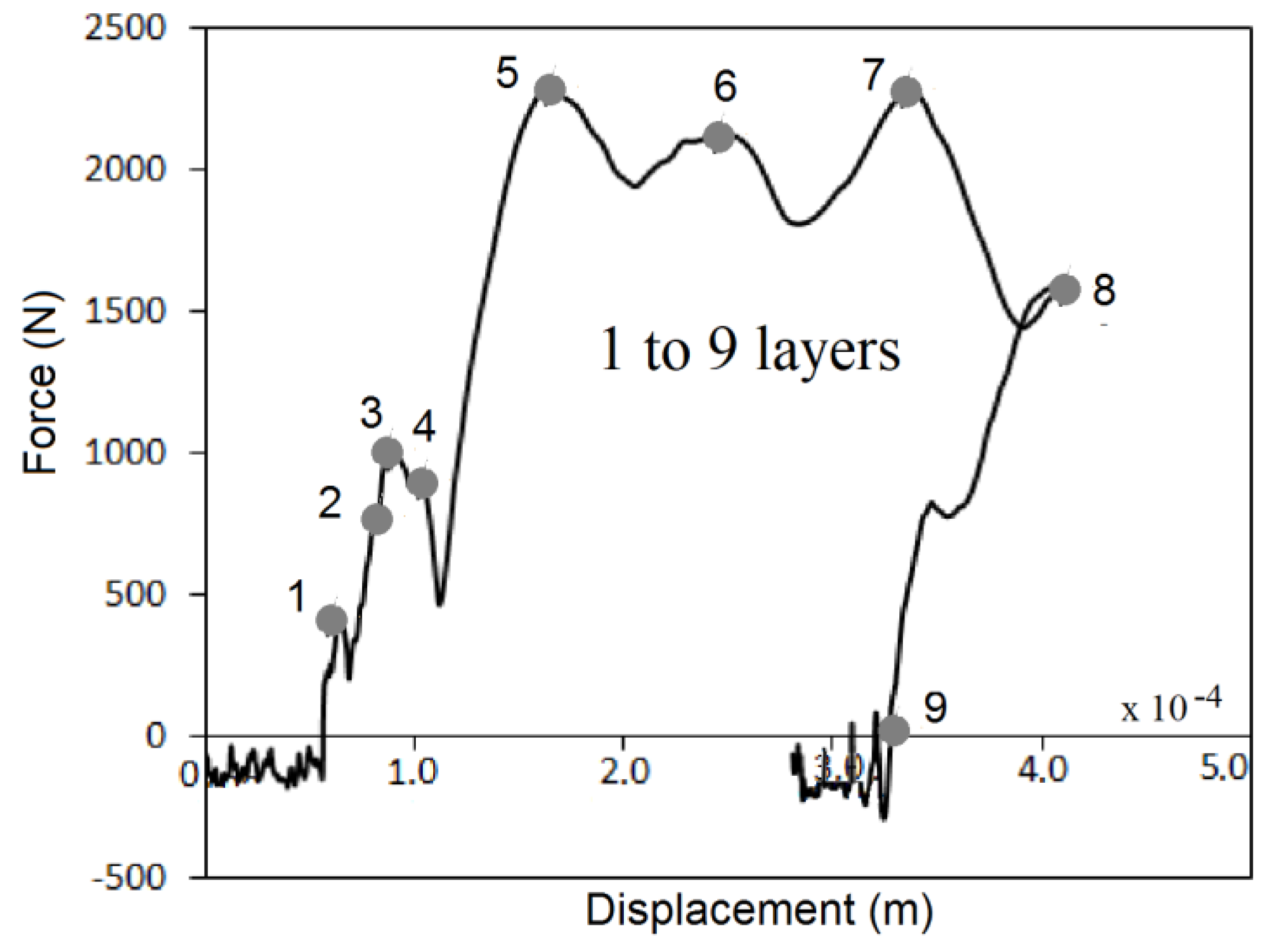 Applsci 10 06557 g014 Applsci 10 06557 g014