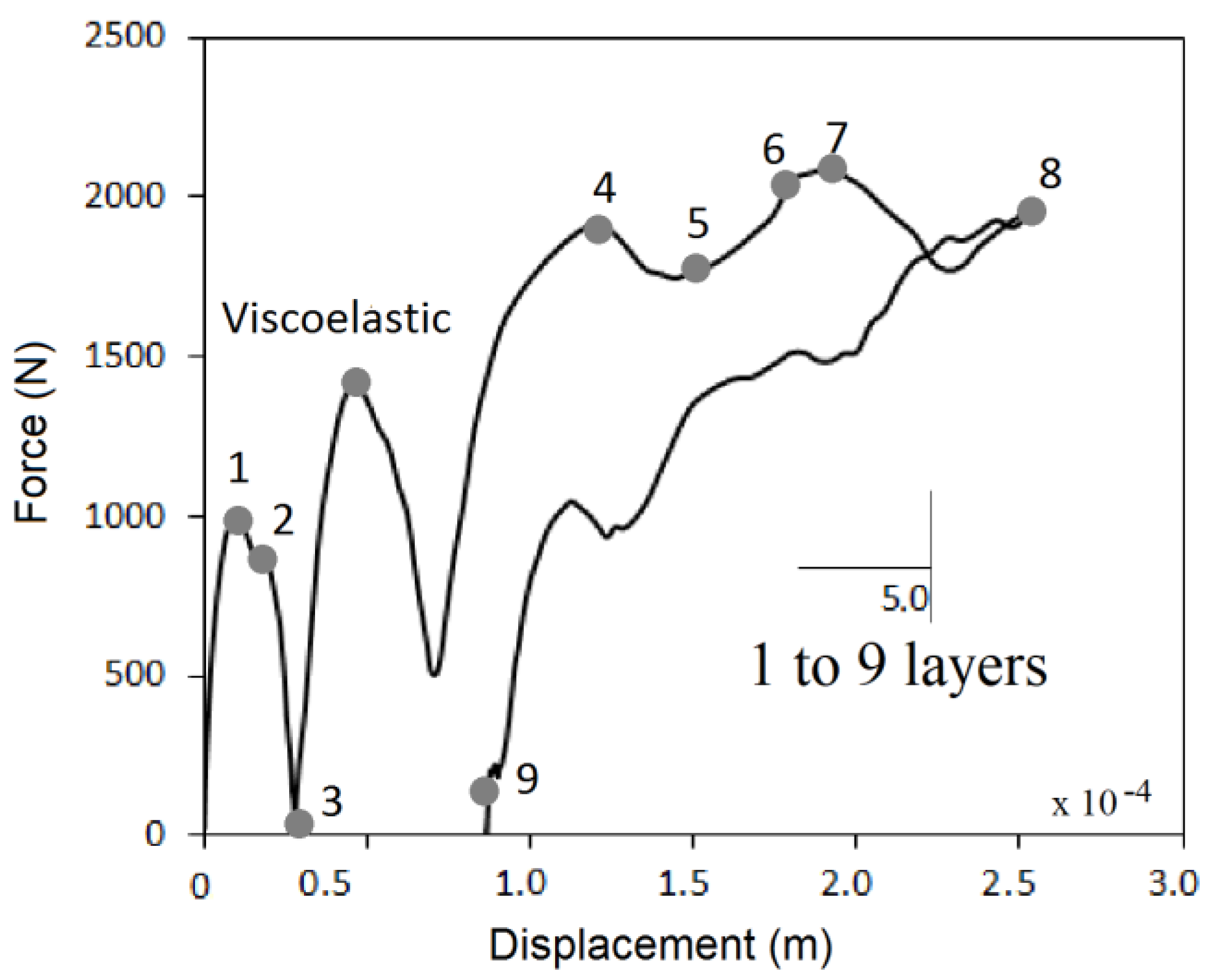 Applsci 10 06557 g021 Applsci 10 06557 g021